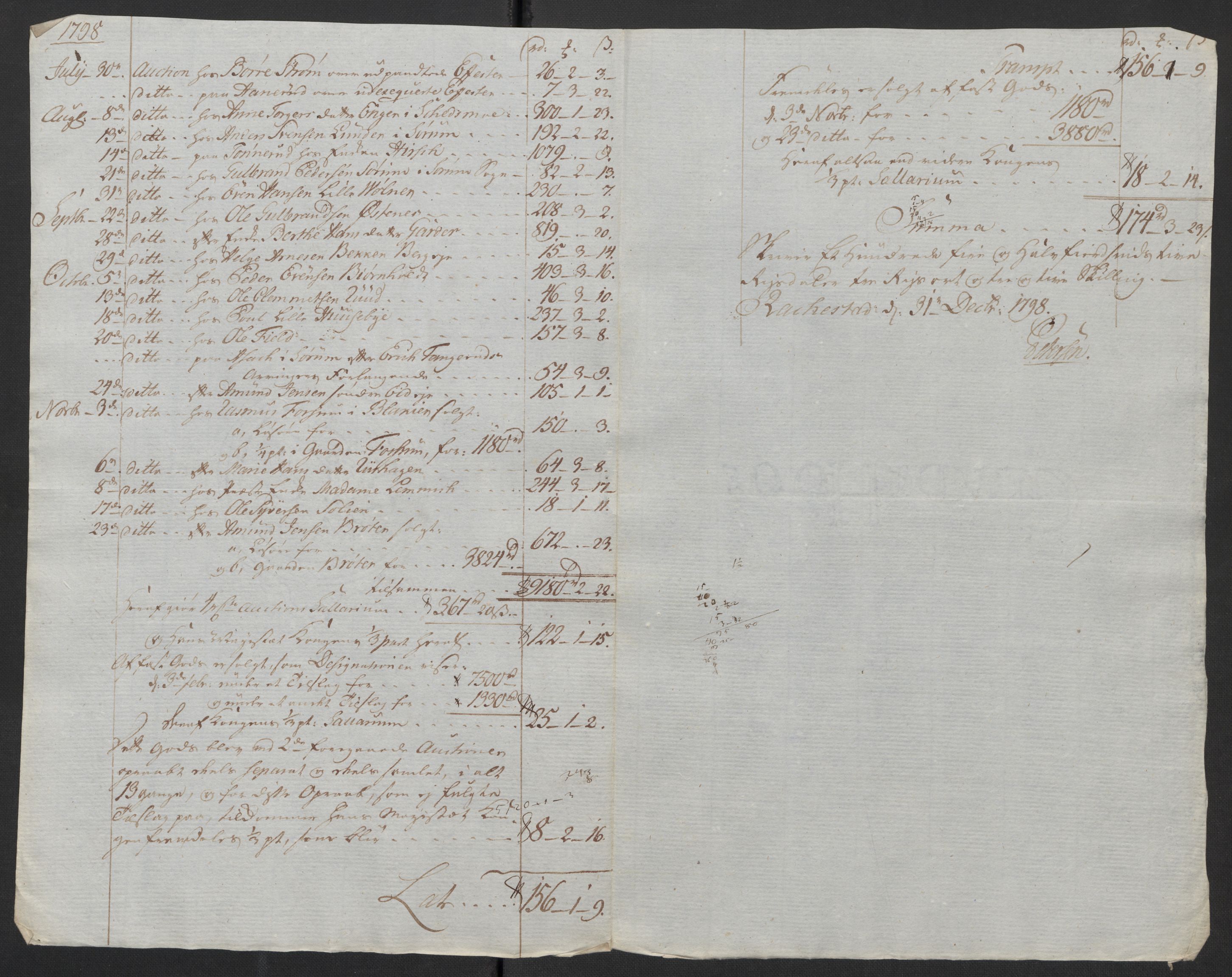 Rentekammeret inntil 1814, Reviderte regnskaper, Fogderegnskap, AV/RA-EA-4092/R11/L0674: Fogderegnskap Nedre Romerike, 1798, s. 434