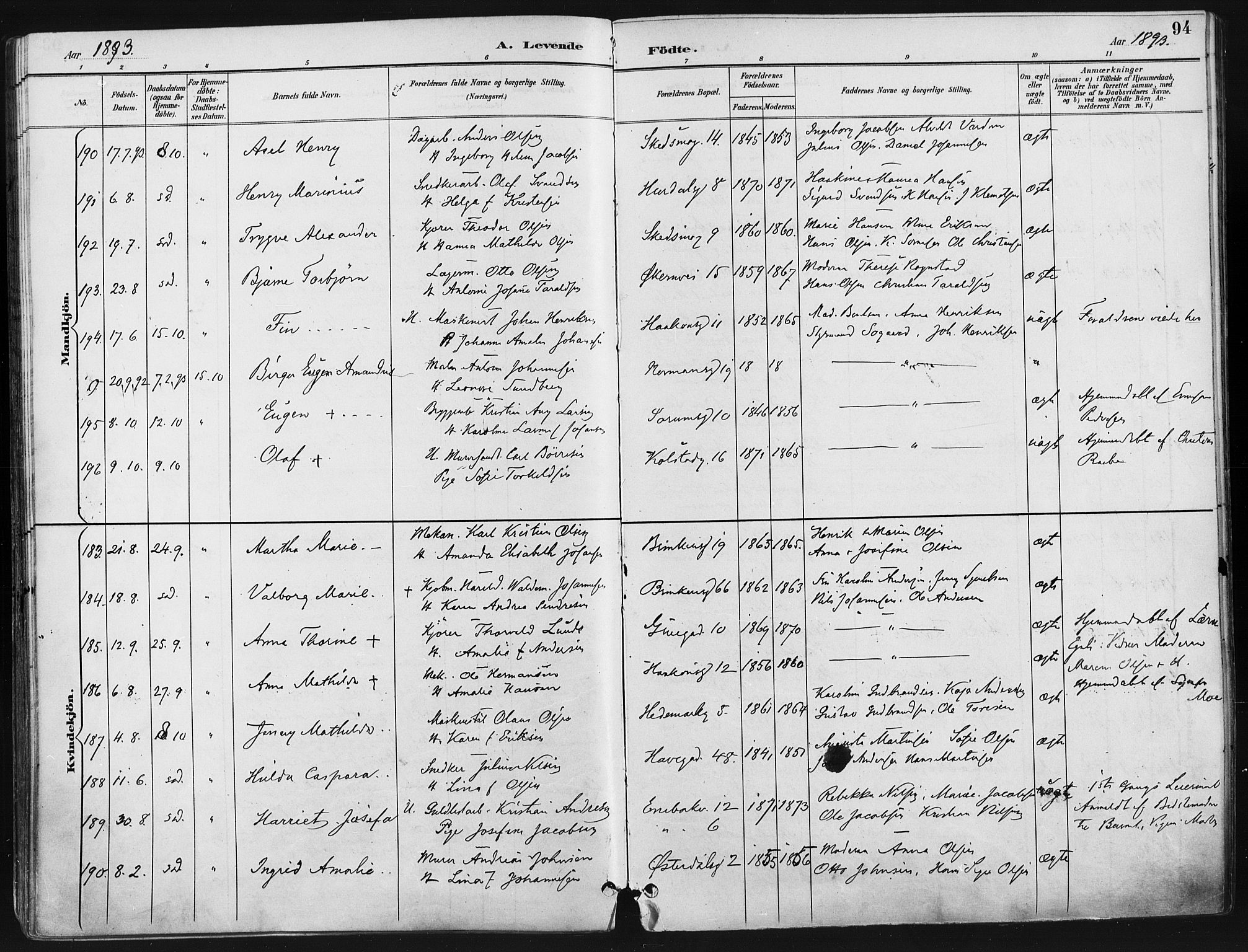 Kampen prestekontor Kirkebøker, AV/SAO-A-10853/F/Fa/L0005: Ministerialbok nr. I 5, 1890-1902, s. 94