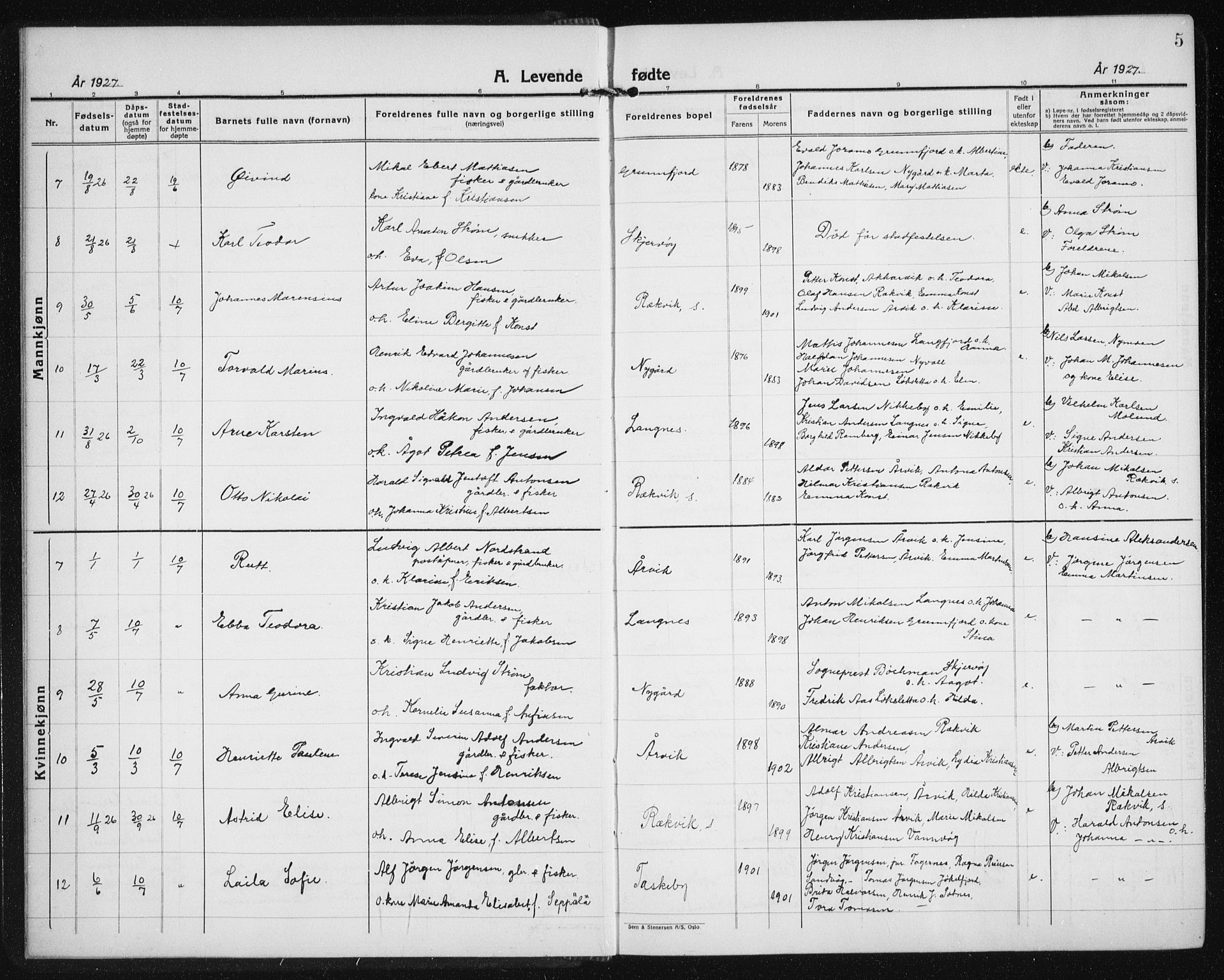 Skjervøy sokneprestkontor, AV/SATØ-S-1300/H/Ha/Hab/L0010klokker: Klokkerbok nr. 10, 1927-1941, s. 5