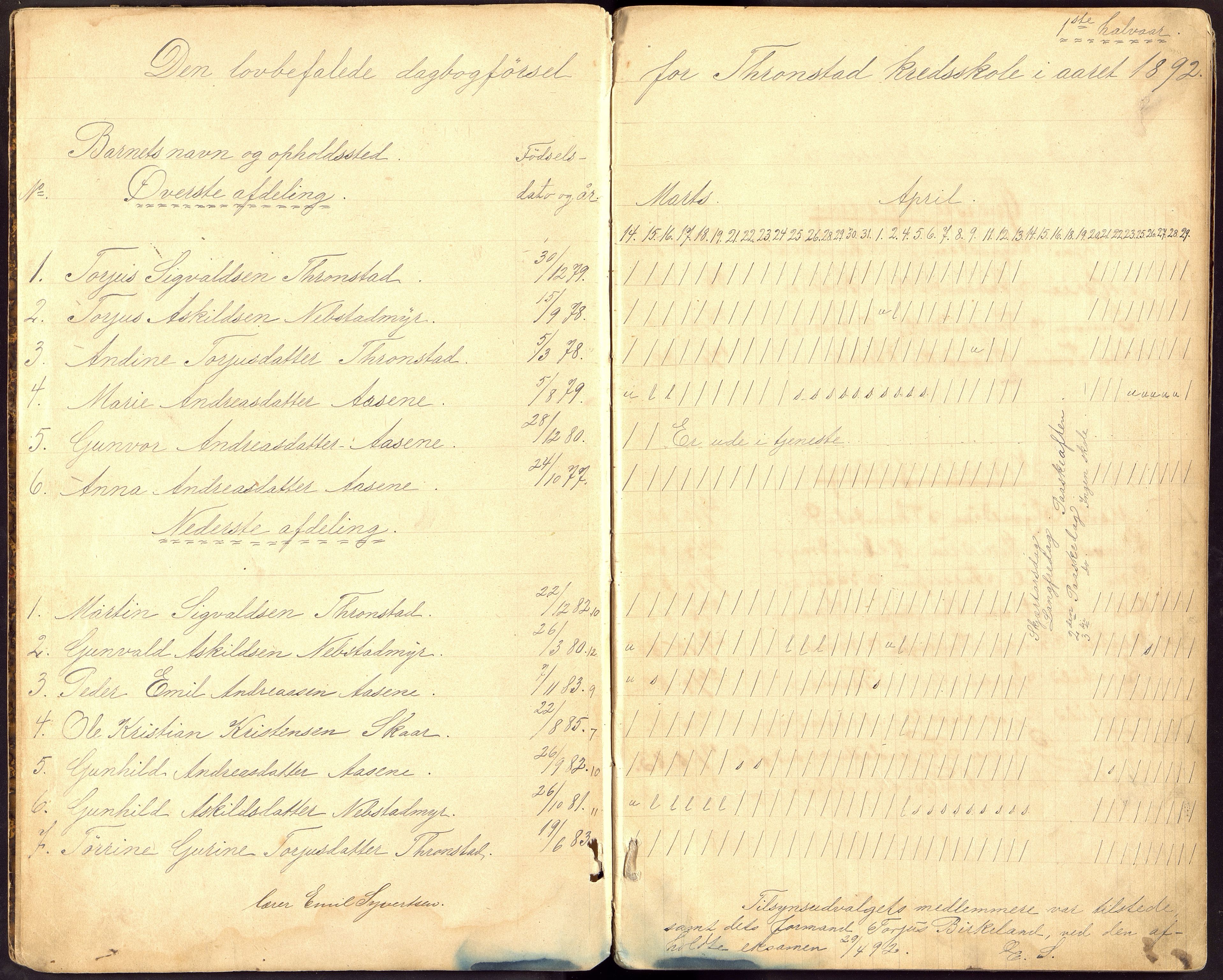 Greipstad kommune - Tronstad Skole, ARKSOR/1017GR552/I/L0001: Dagbok, 1892-1915