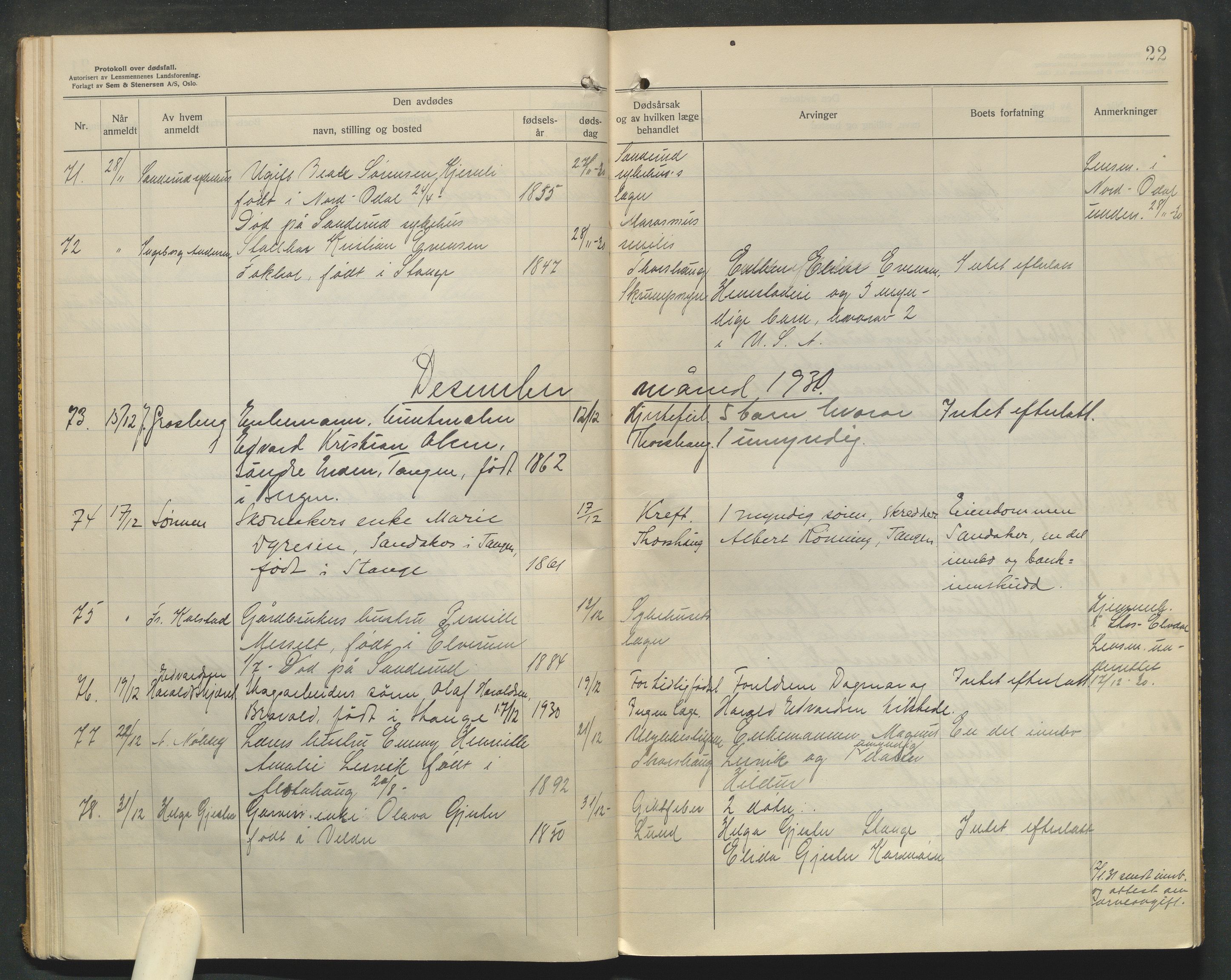 Stange lensmannskontor, SAH/LHS-020/H/Ha/Haa/L0002/0001: Dødsfallsprotokoller / Dødsfallsprotokoll, 1929-1933, s. 22