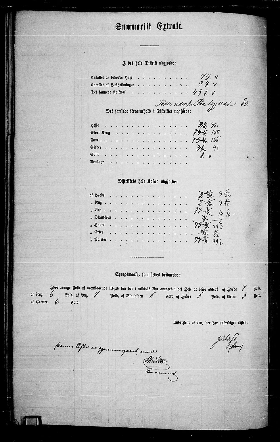 RA, Folketelling 1865 for 0629P Sandsvær prestegjeld, 1865, s. 169