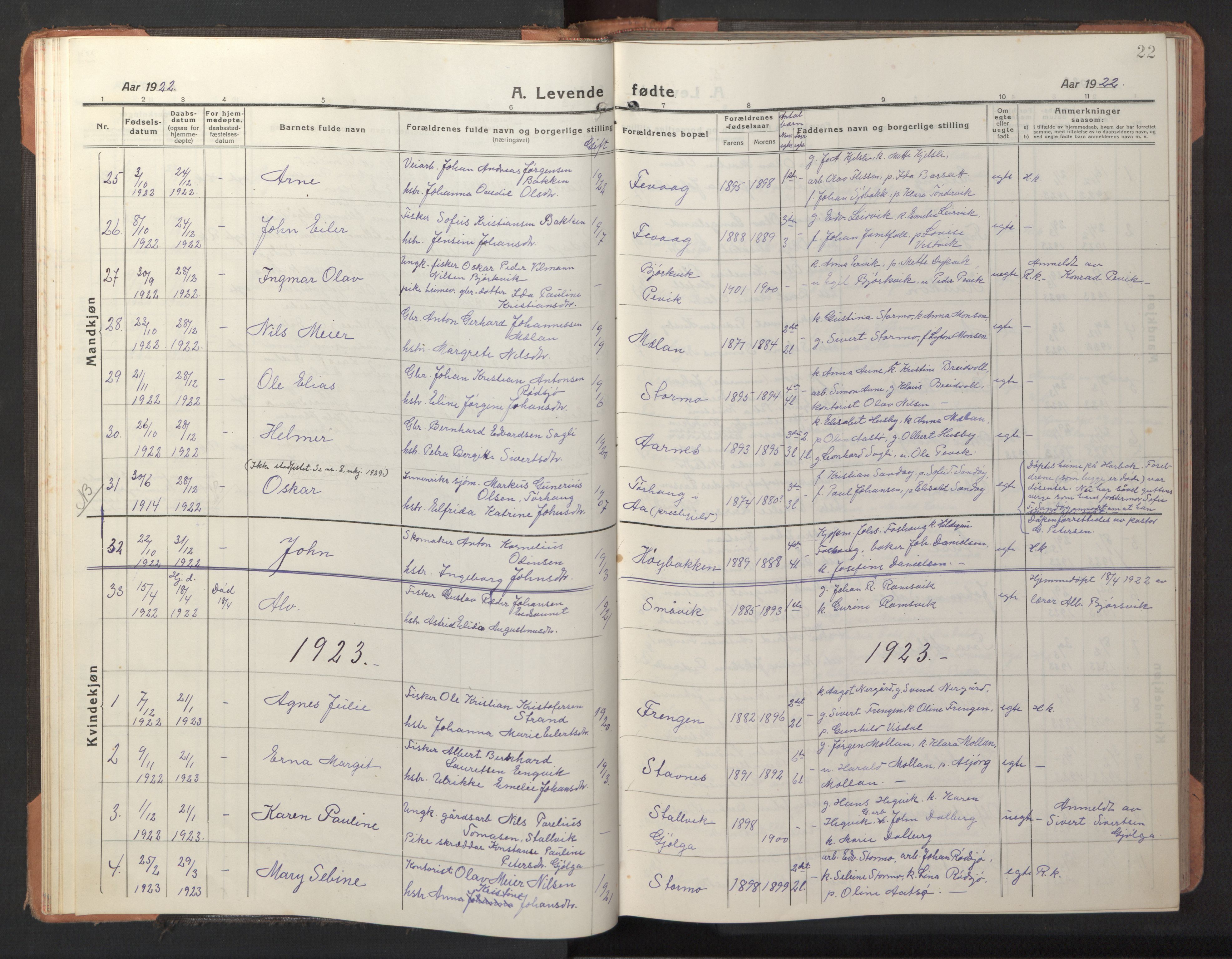 Ministerialprotokoller, klokkerbøker og fødselsregistre - Sør-Trøndelag, AV/SAT-A-1456/653/L0658: Klokkerbok nr. 653C02, 1919-1947, s. 22