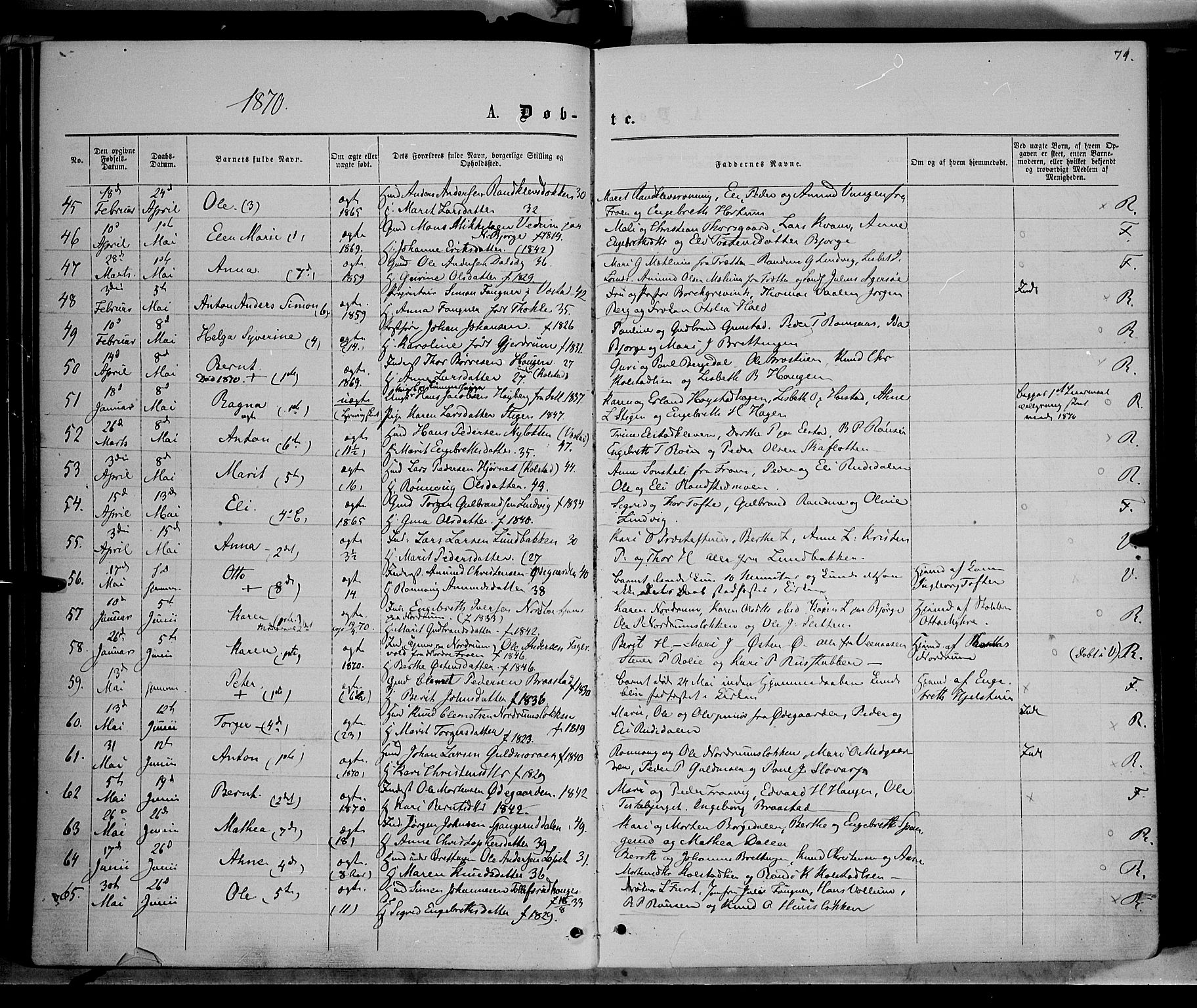 Ringebu prestekontor, AV/SAH-PREST-082/H/Ha/Haa/L0007: Ministerialbok nr. 7, 1860-1877, s. 79