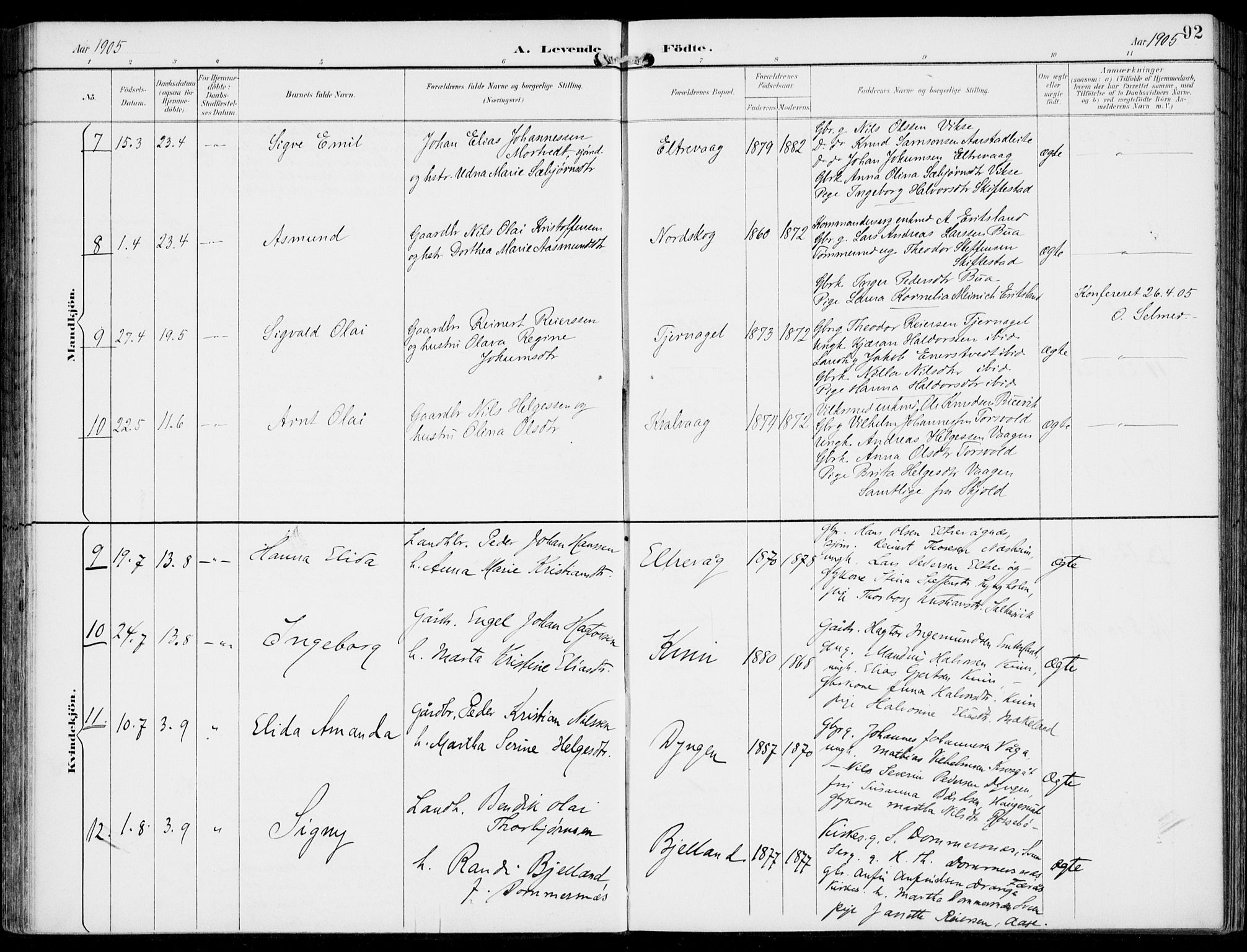Sveio Sokneprestembete, AV/SAB-A-78501/H/Haa: Ministerialbok nr. B  3, 1894-1906, s. 92