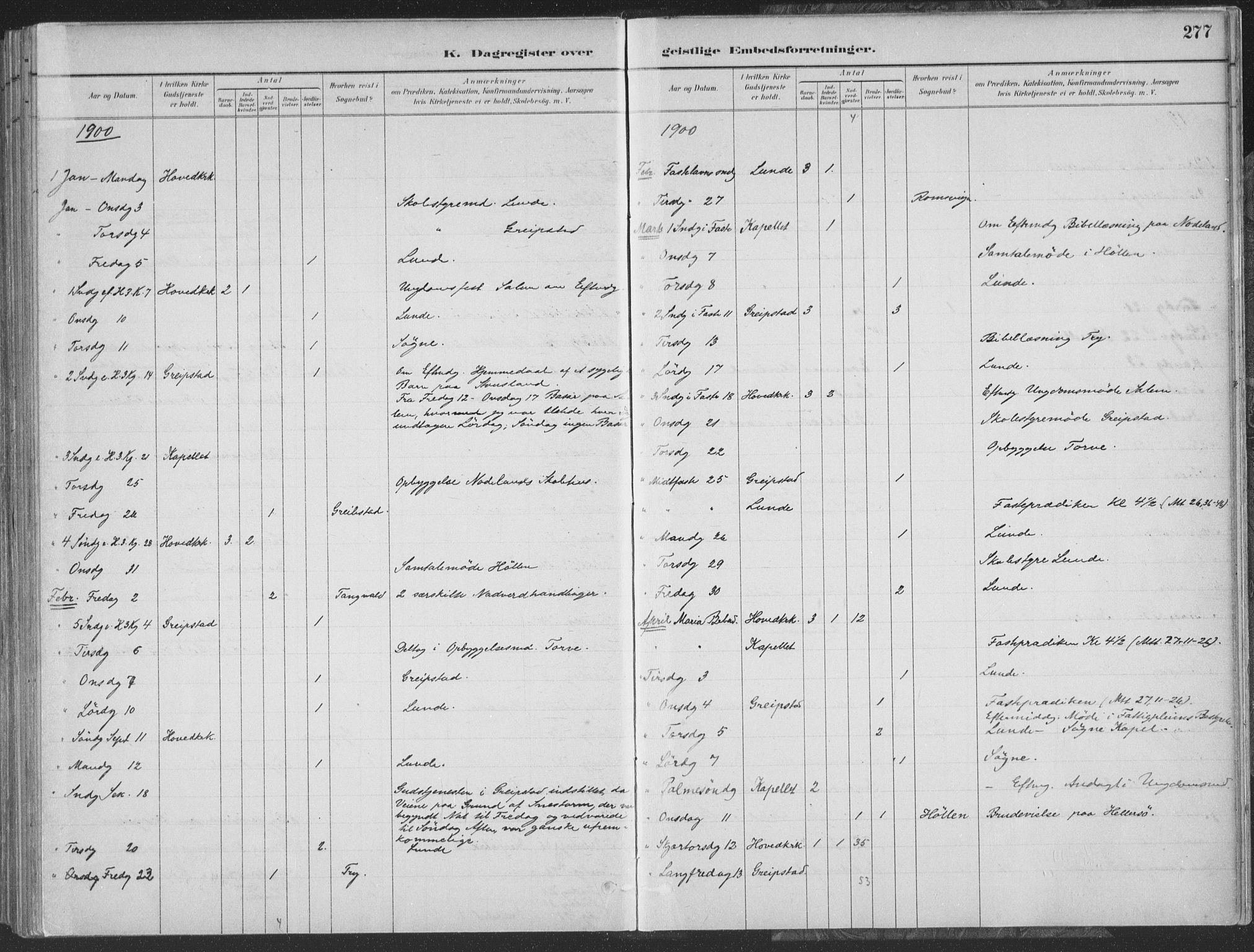 Søgne sokneprestkontor, AV/SAK-1111-0037/F/Fa/Faa/L0003: Ministerialbok nr. A 3, 1883-1910, s. 277