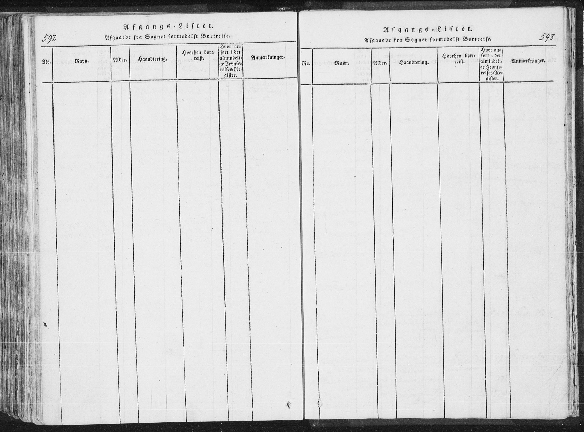 Bø kirkebøker, SAKO/A-257/F/Fa/L0006: Ministerialbok nr. 6, 1815-1831, s. 592-593
