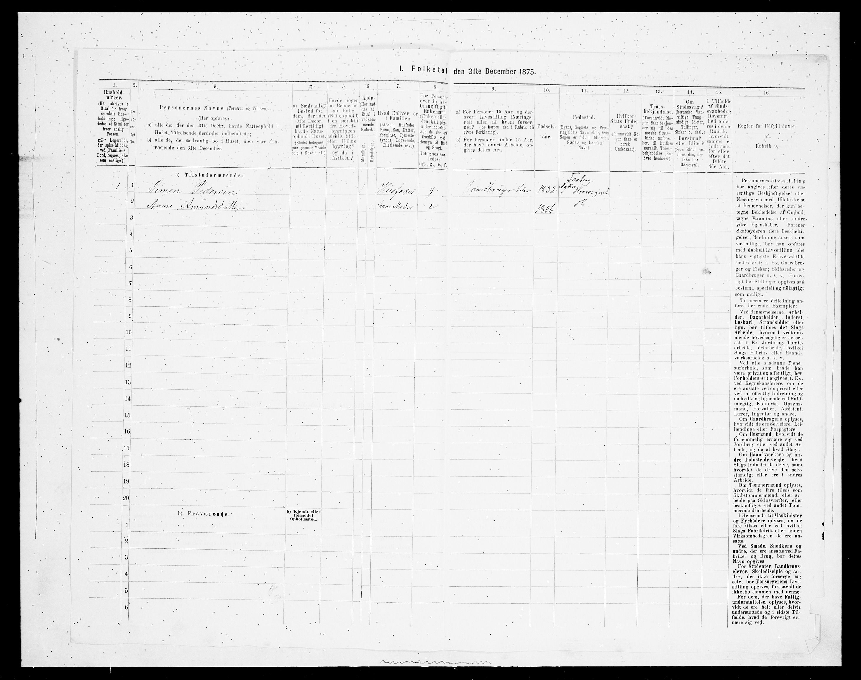 SAH, Folketelling 1875 for 0522P Gausdal prestegjeld, 1875, s. 1410