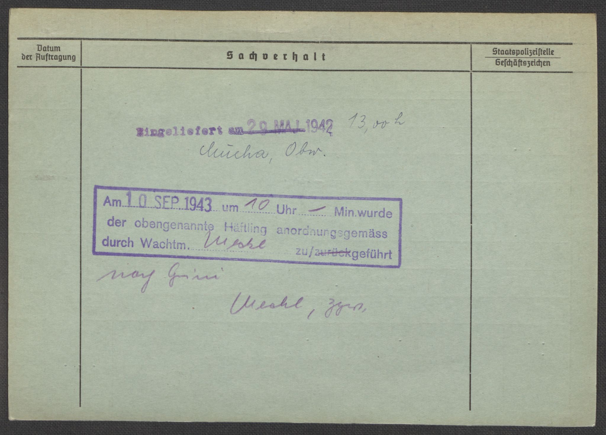 Befehlshaber der Sicherheitspolizei und des SD, RA/RAFA-5969/E/Ea/Eaa/L0005: Register over norske fanger i Møllergata 19: Hø-Kj, 1940-1945, s. 1062