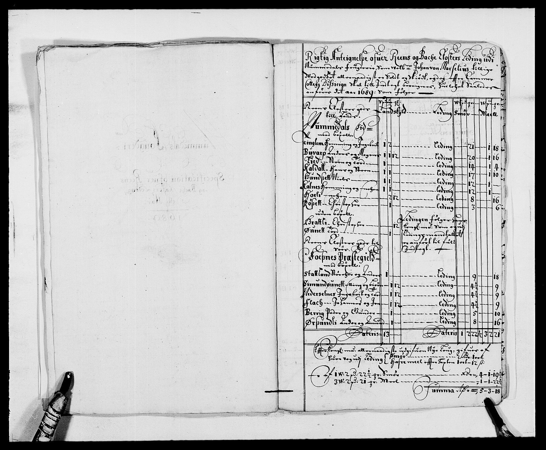 Rentekammeret inntil 1814, Reviderte regnskaper, Fogderegnskap, RA/EA-4092/R64/L4422: Fogderegnskap Namdal, 1687-1689, s. 300