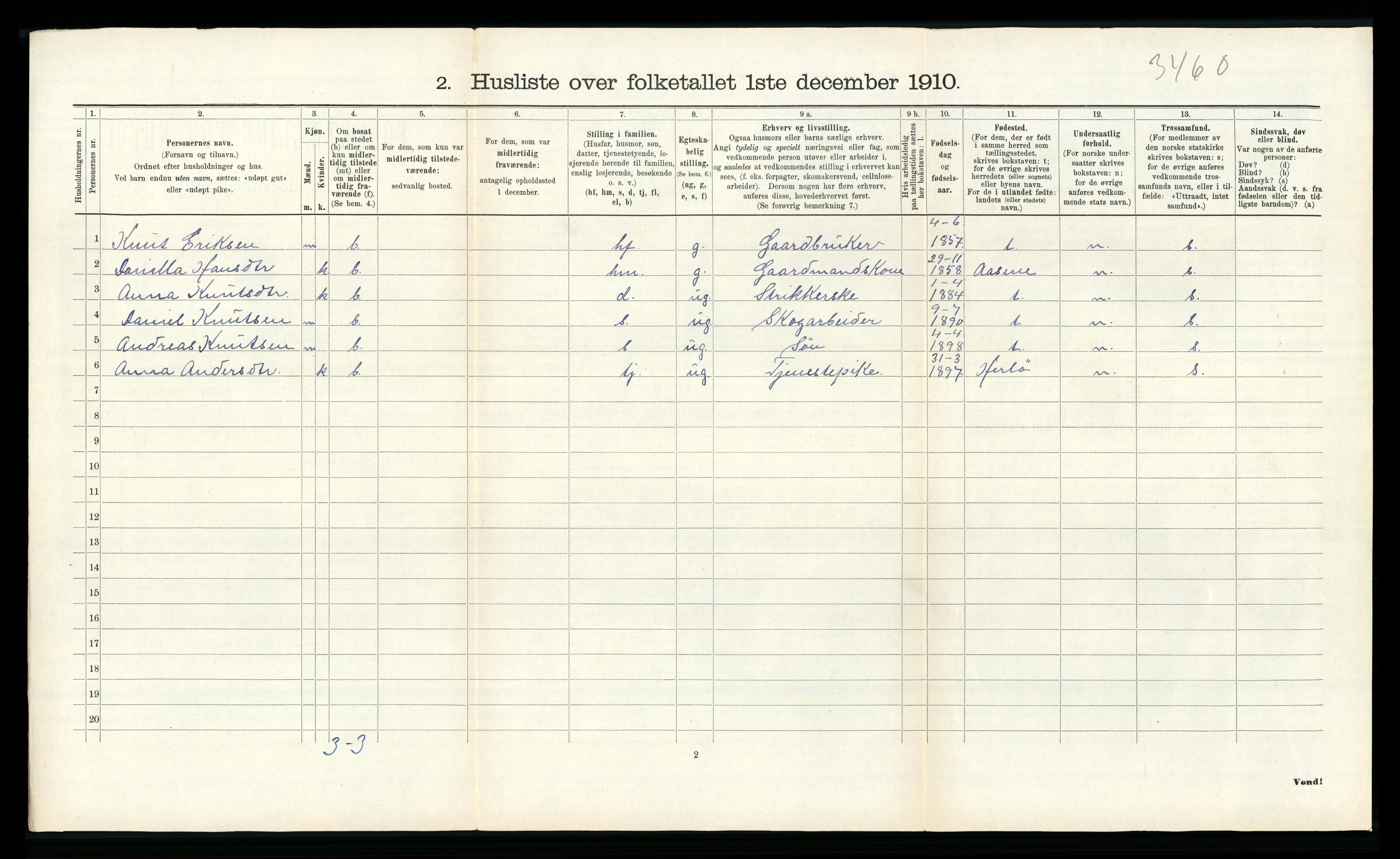 RA, Folketelling 1910 for 1257 Alversund herred, 1910, s. 81