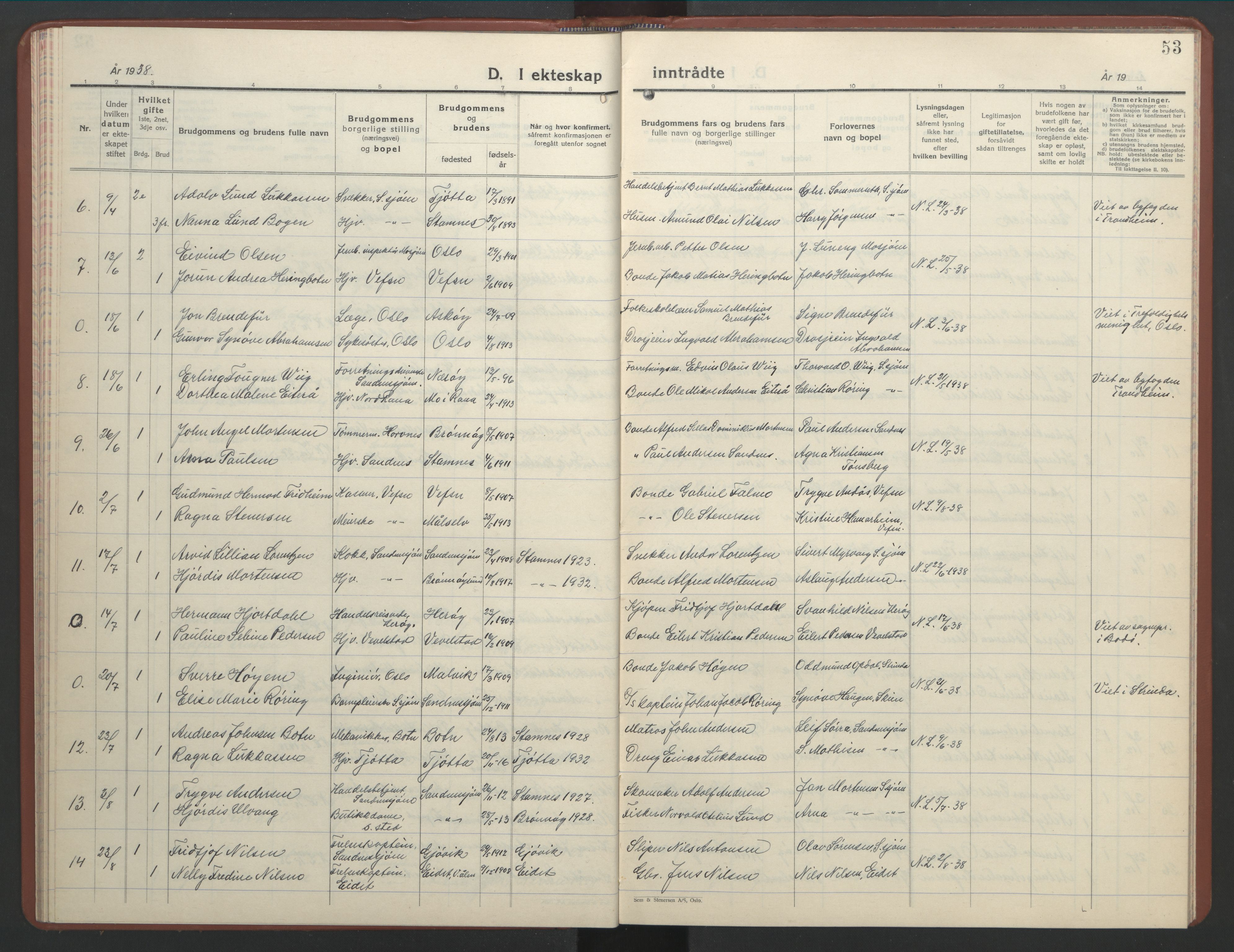 Ministerialprotokoller, klokkerbøker og fødselsregistre - Nordland, AV/SAT-A-1459/831/L0481: Klokkerbok nr. 831C08, 1935-1948, s. 53