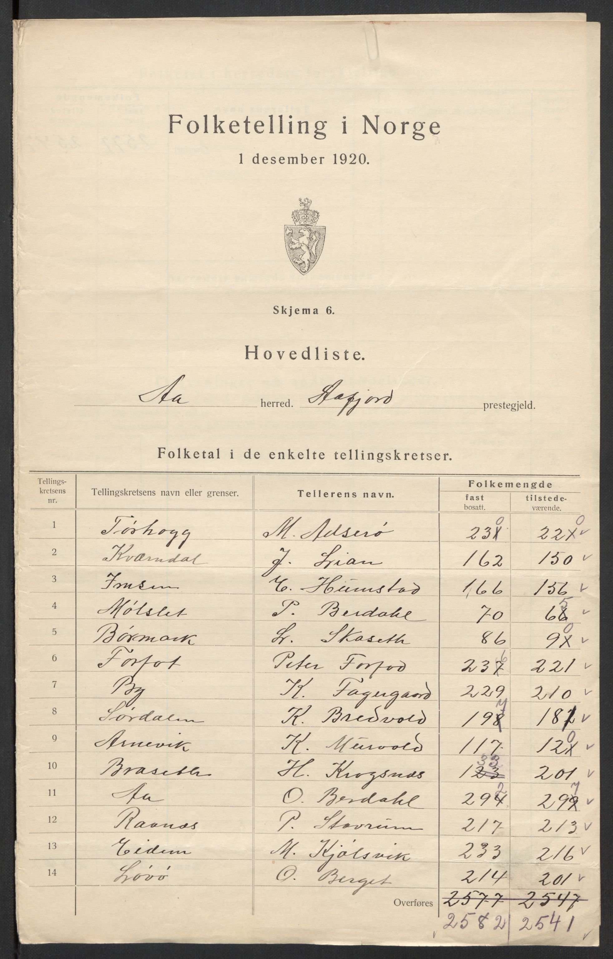 SAT, Folketelling 1920 for 1630 Å herred, 1920, s. 5