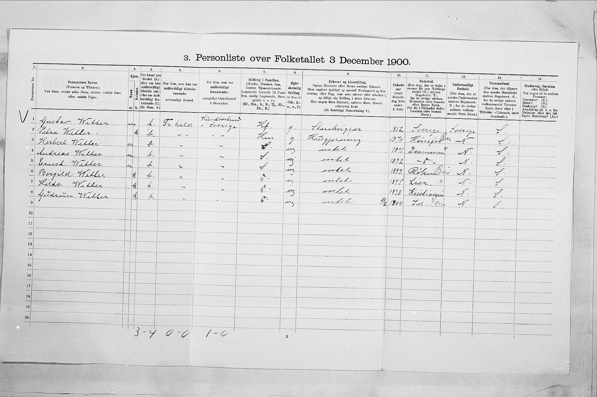 SAO, Folketelling 1900 for 0101 Fredrikshald kjøpstad, 1900