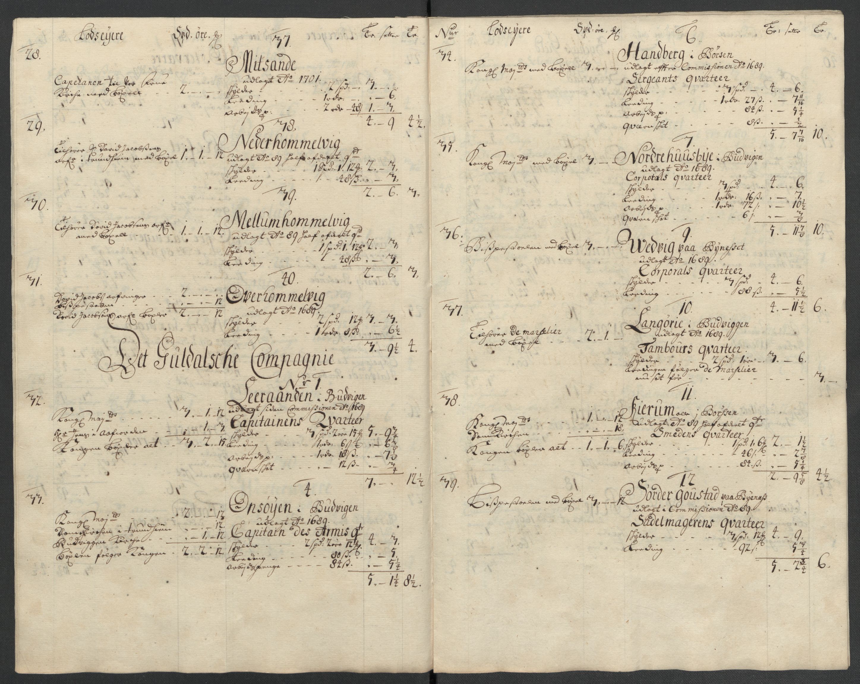 Rentekammeret inntil 1814, Reviderte regnskaper, Fogderegnskap, AV/RA-EA-4092/R61/L4109: Fogderegnskap Strinda og Selbu, 1704-1706, s. 613