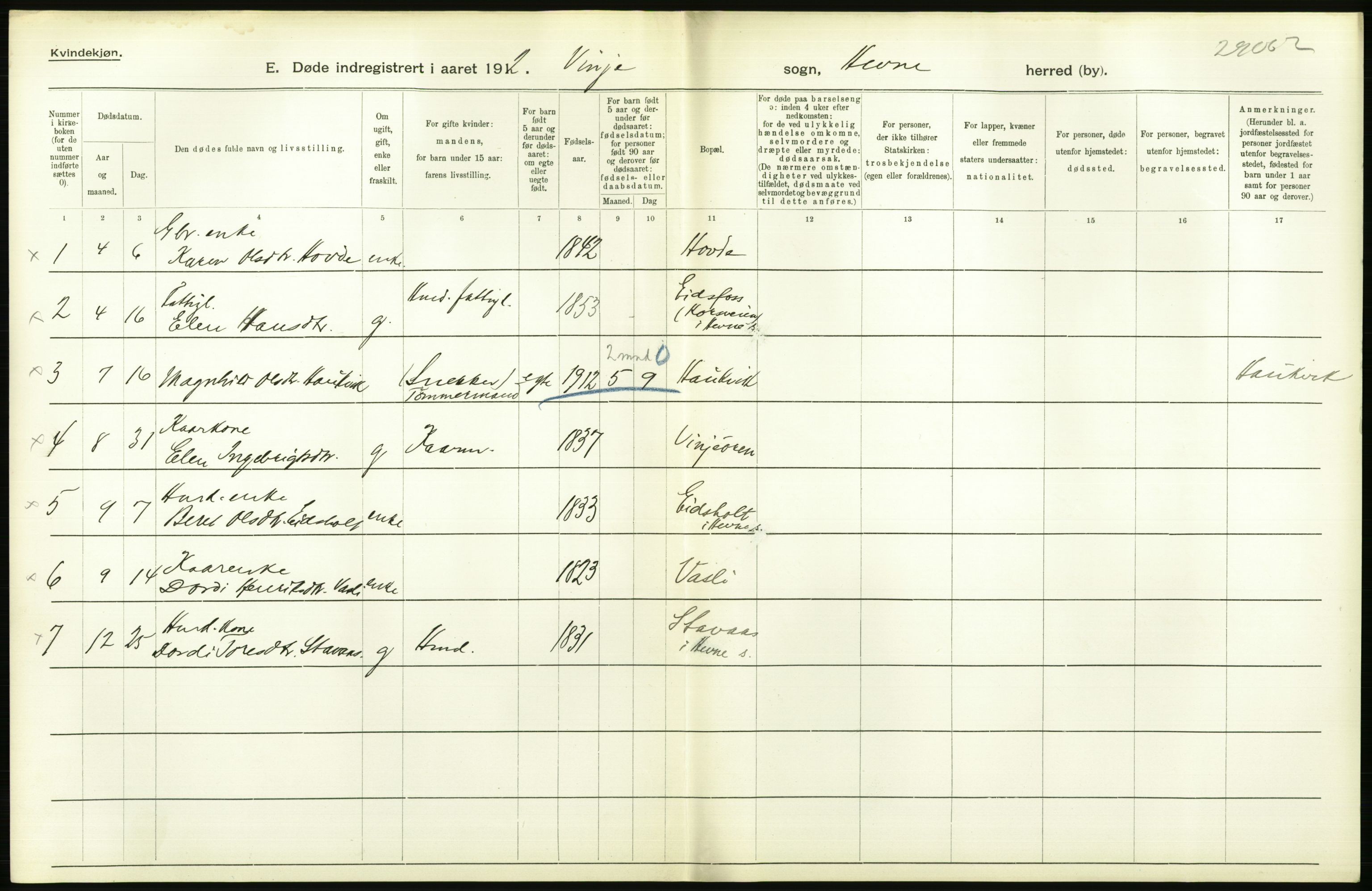 Statistisk sentralbyrå, Sosiodemografiske emner, Befolkning, AV/RA-S-2228/D/Df/Dfb/Dfbb/L0042: S. Trondhjems amt: Døde. Bygder., 1912, s. 24