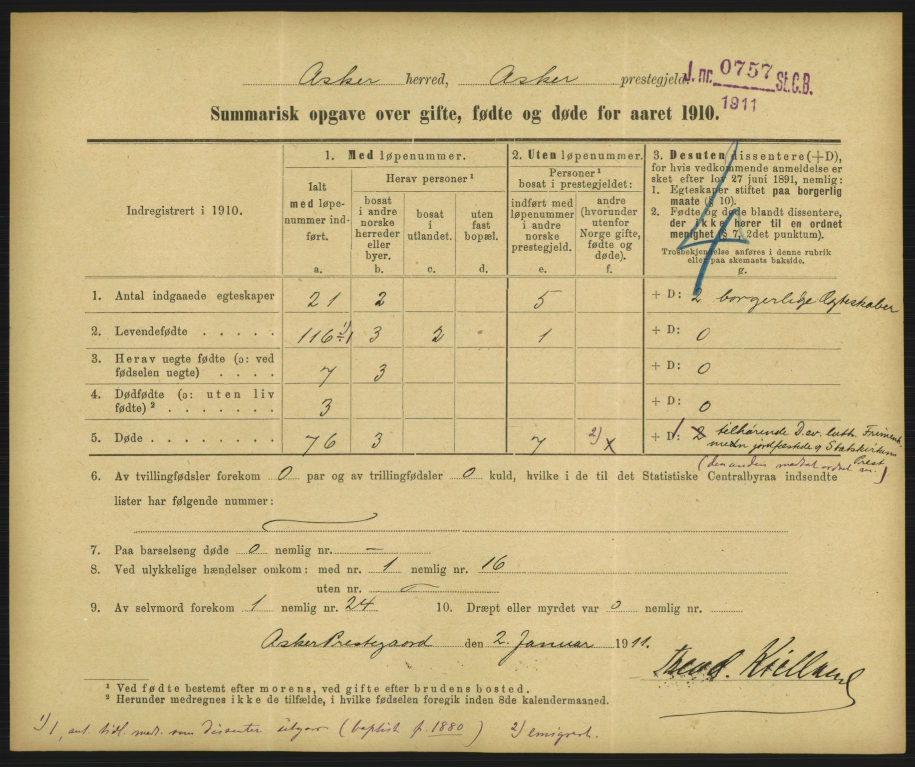 Statistisk sentralbyrå, Sosiodemografiske emner, Befolkning, AV/RA-S-2228/D/Df/Dfa/Dfah/L0046: Summariske oppgaver over gifte, fødte og døde for hele landet., 1910, s. 109