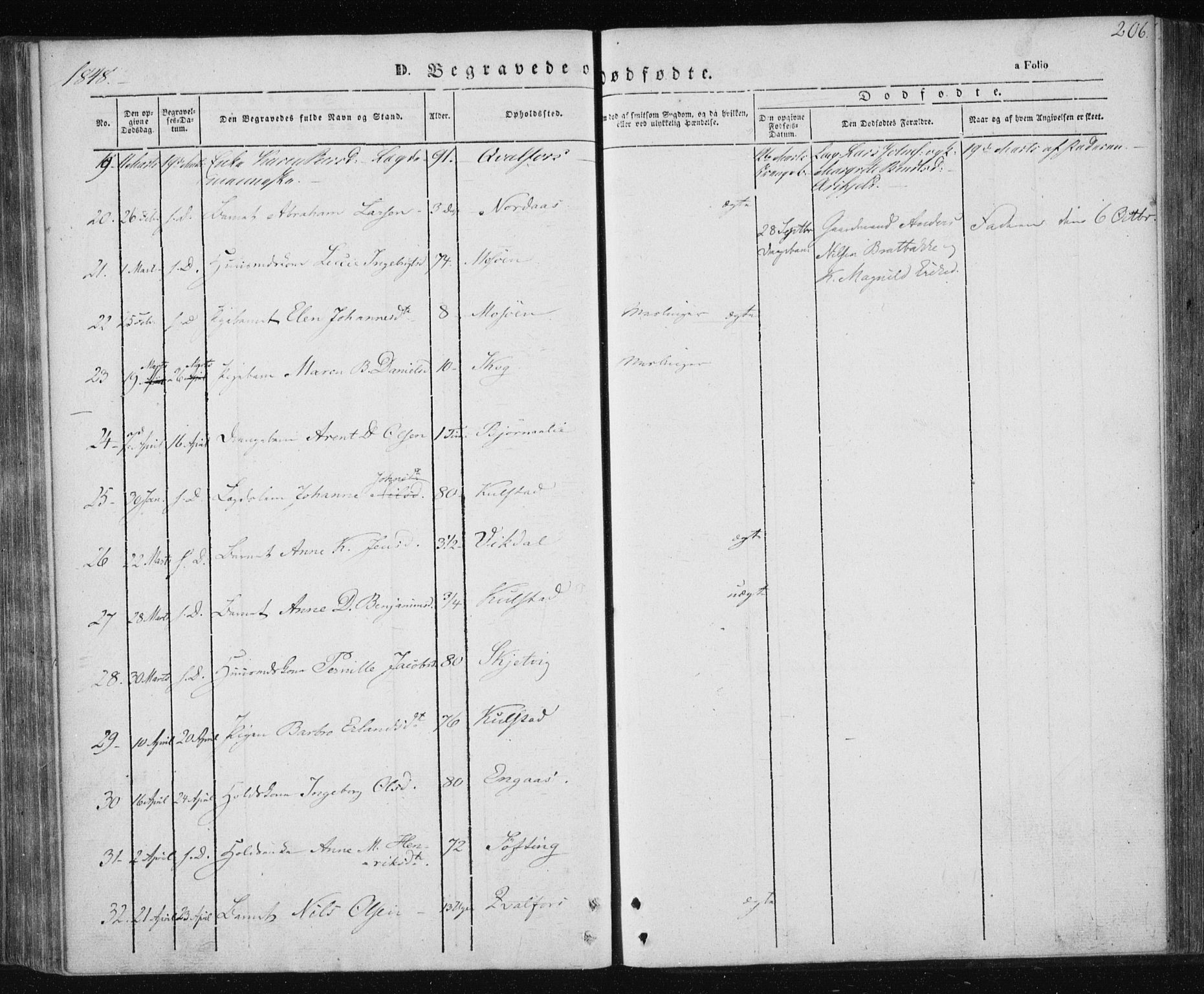 Ministerialprotokoller, klokkerbøker og fødselsregistre - Nordland, AV/SAT-A-1459/820/L0291: Ministerialbok nr. 820A12, 1846-1854, s. 206