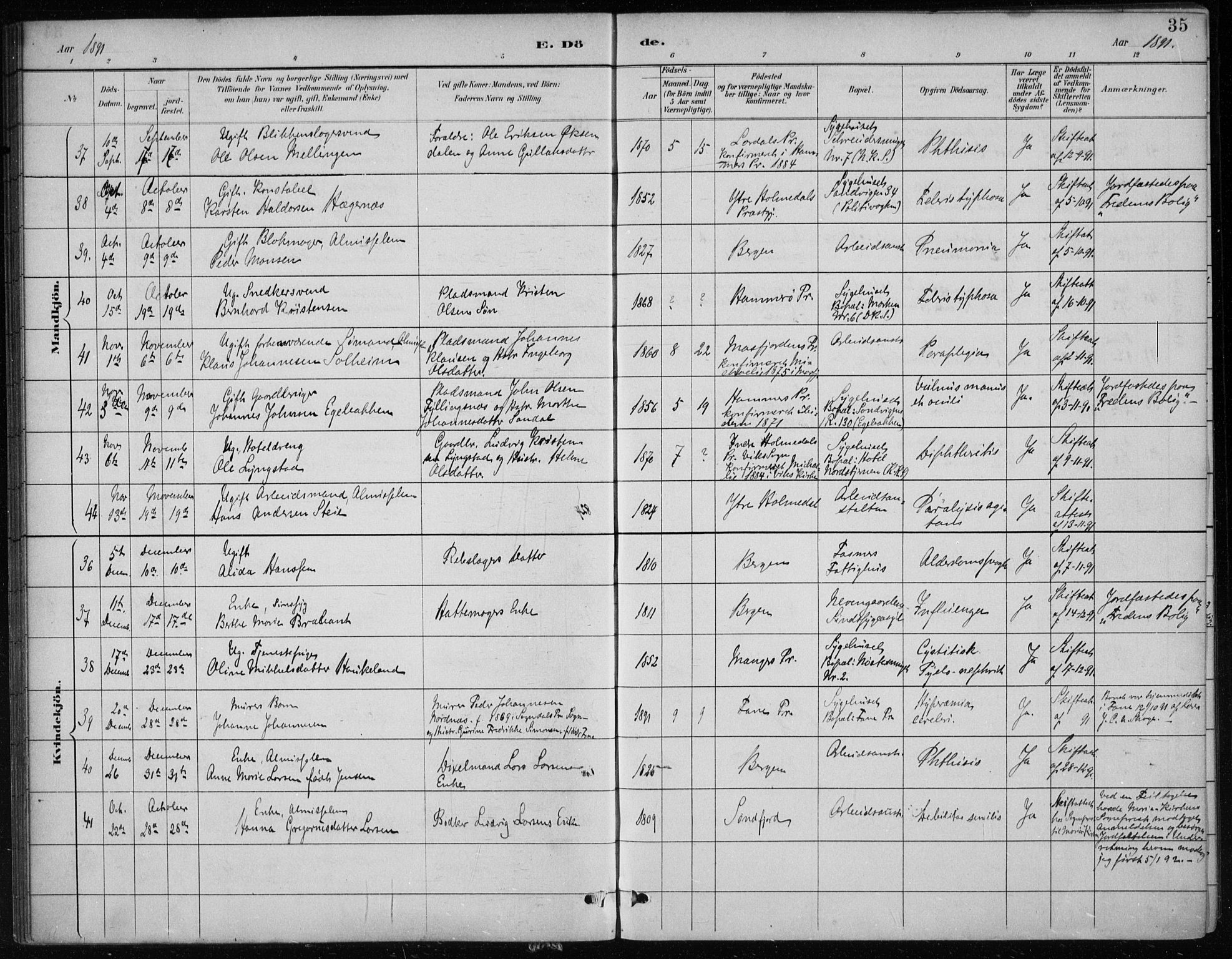 Bergen kommunale pleiehjem - stiftelsespresten, AV/SAB-A-100281: Ministerialbok nr. A 5, 1887-1908, s. 35