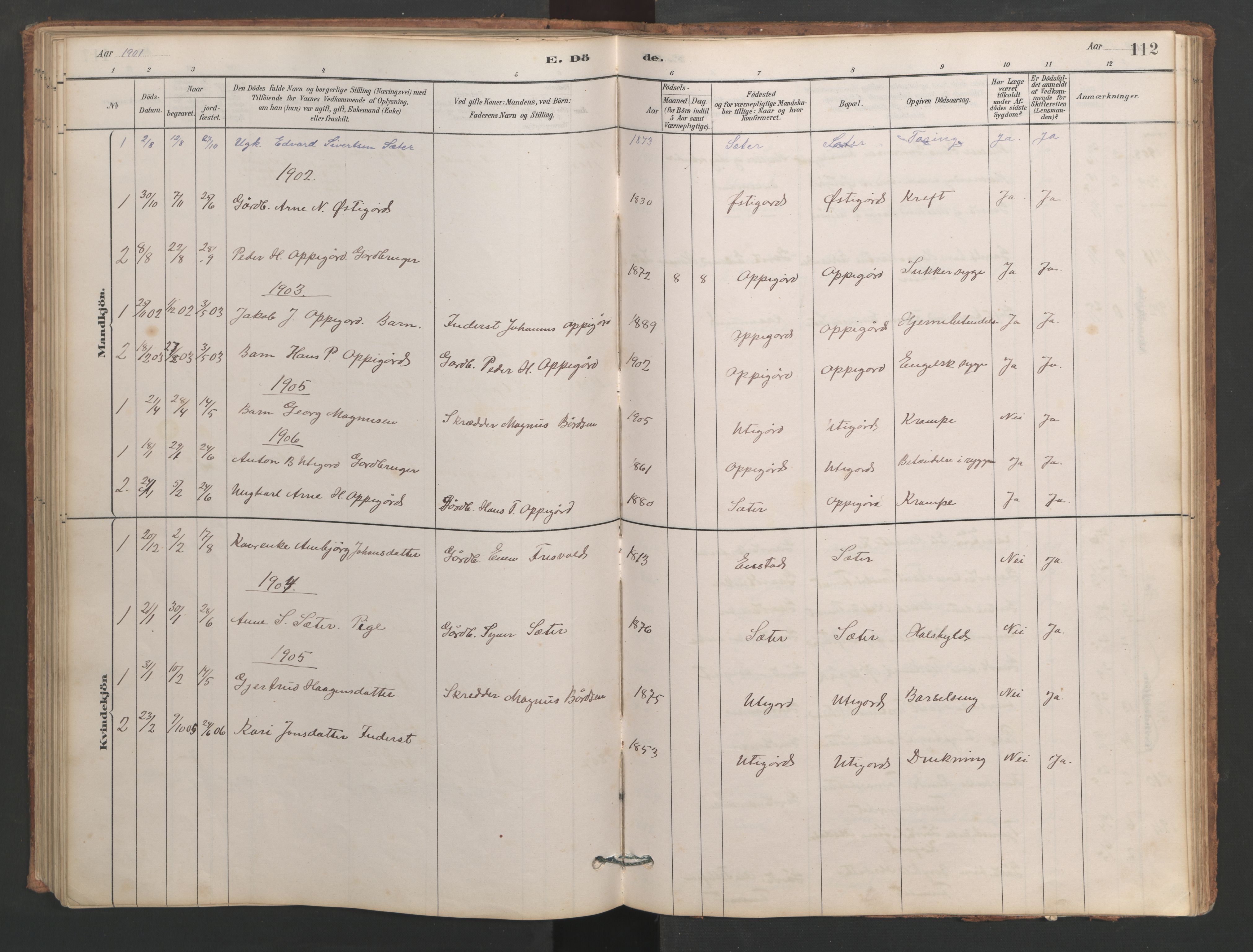 Ministerialprotokoller, klokkerbøker og fødselsregistre - Møre og Romsdal, AV/SAT-A-1454/553/L0642: Klokkerbok nr. 553C01, 1880-1968, s. 112