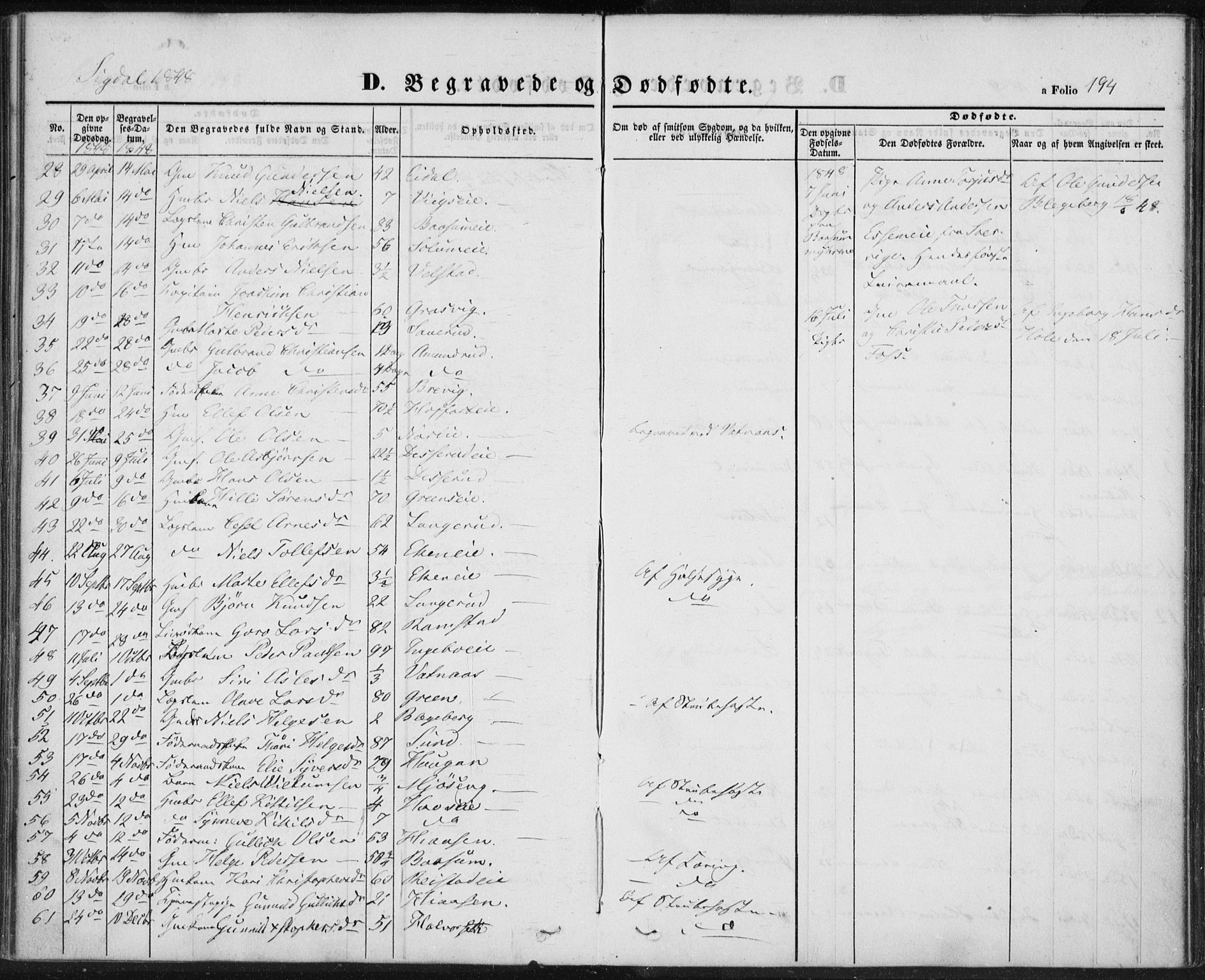 Sigdal kirkebøker, AV/SAKO-A-245/F/Fa/L0007: Ministerialbok nr. I 7, 1844-1849, s. 194