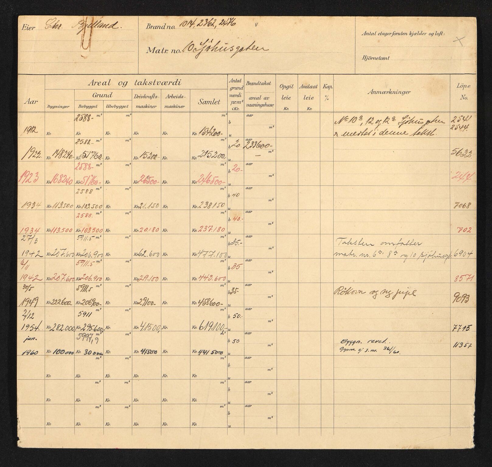 Stavanger kommune. Skattetakstvesenet, BYST/A-0440/F/Fa/Faa/L0039/0002: Skattetakstkort / Sjøhusgata 10 - Skagen 35