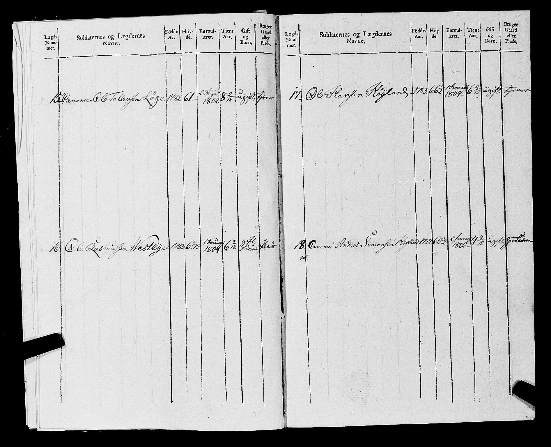 Fylkesmannen i Rogaland, AV/SAST-A-101928/99/3/325/325CA, 1655-1832, s. 9581