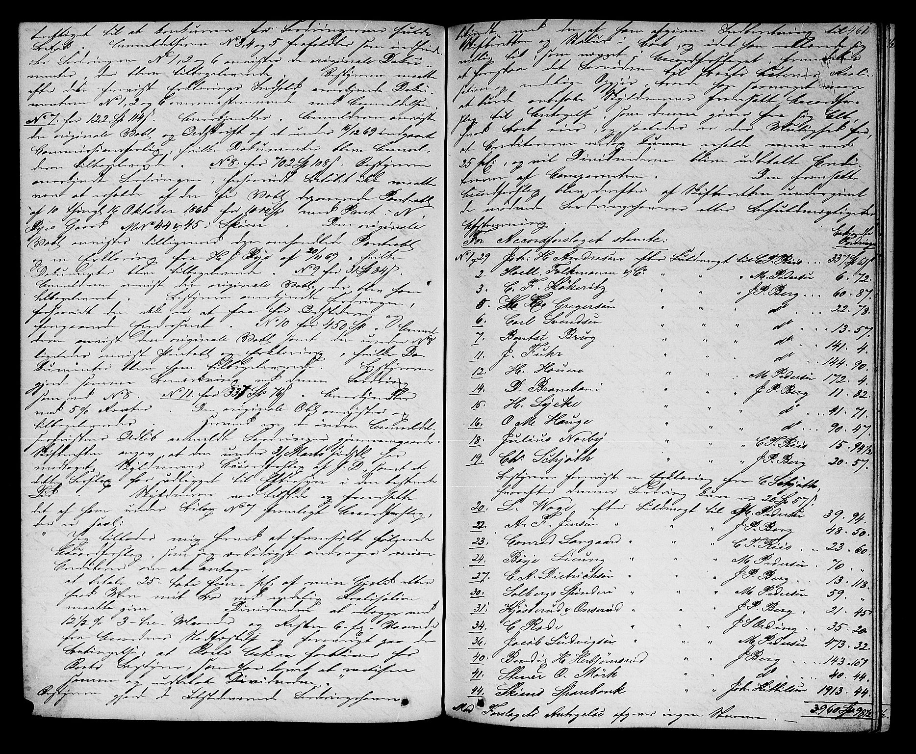 Skien byfogd, AV/SAKO-A-219/H/Hd/L0010: Skifteforhandlingsprotokoll, 1862-1880, s. 460-461