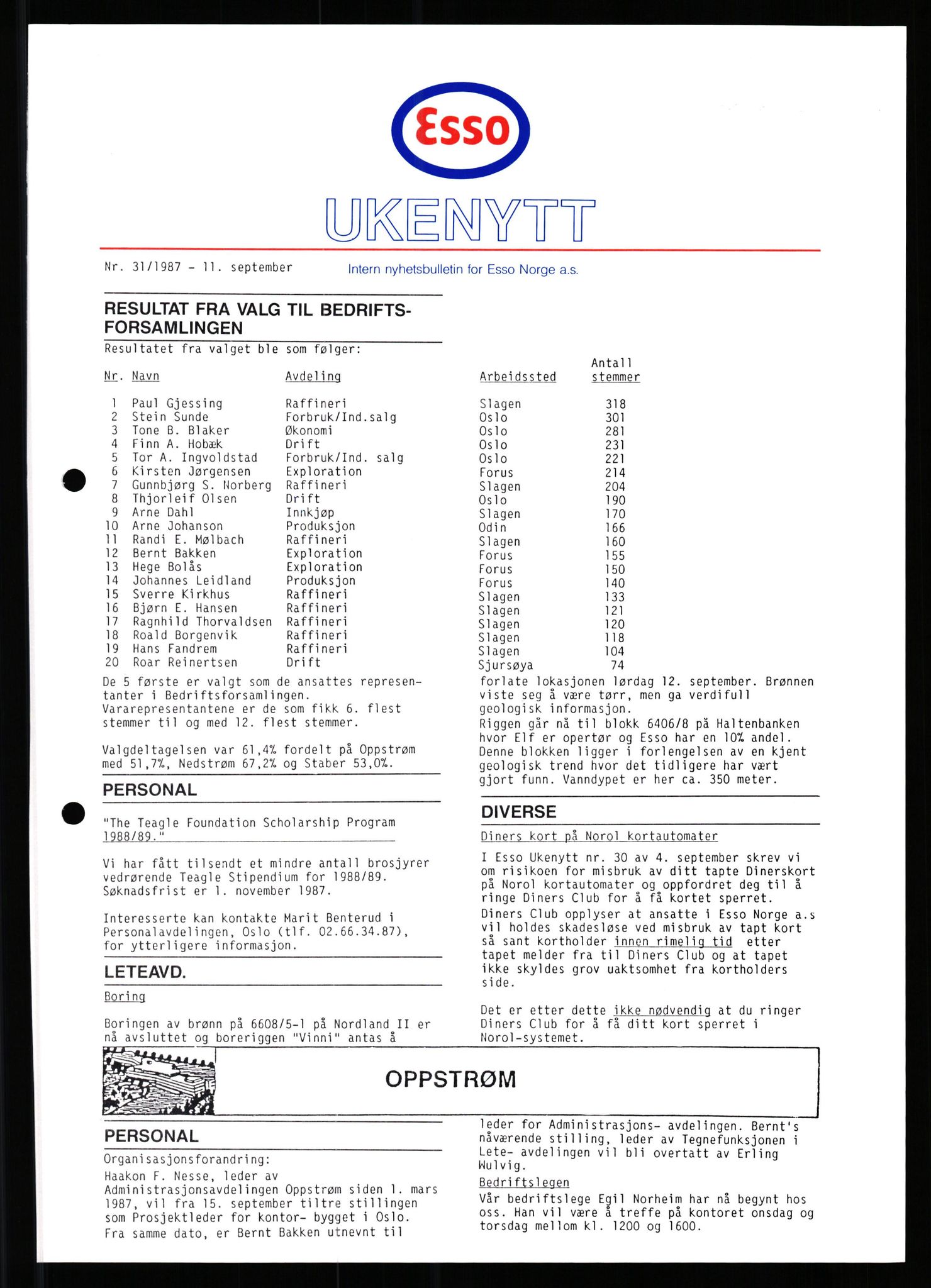 Pa 0982 - Esso Norge A/S, AV/SAST-A-100448/X/Xd/L0003: Ukenytt, 1987-1991