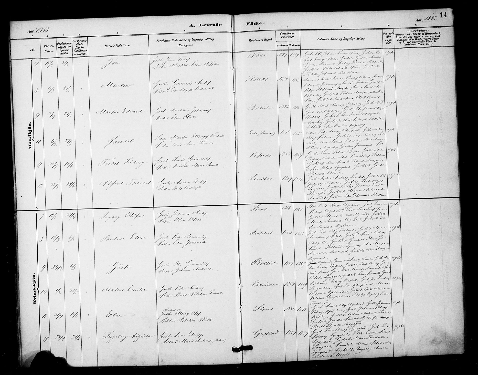 Ministerialprotokoller, klokkerbøker og fødselsregistre - Møre og Romsdal, AV/SAT-A-1454/571/L0836: Ministerialbok nr. 571A01, 1884-1899, s. 14