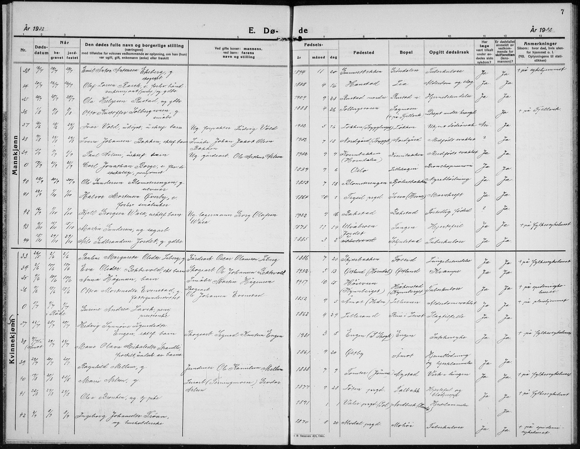 Elverum prestekontor, AV/SAH-PREST-044/H/Ha/Hab/L0017: Klokkerbok nr. 17, 1932-1941, s. 7