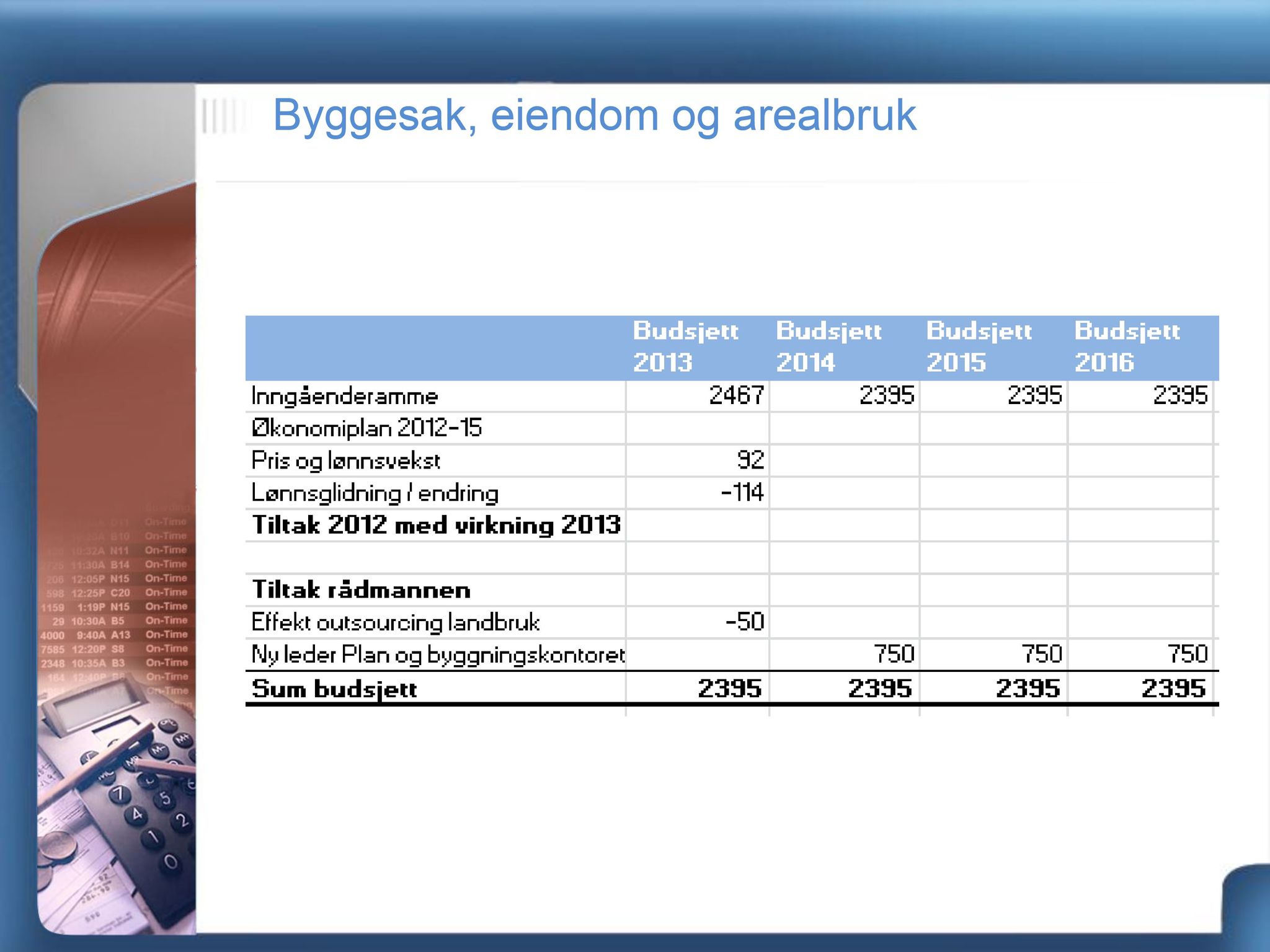 Klæbu Kommune, TRKO/KK/01-KS/L005: Kommunestyret - Møtedokumenter, 2012, s. 2349