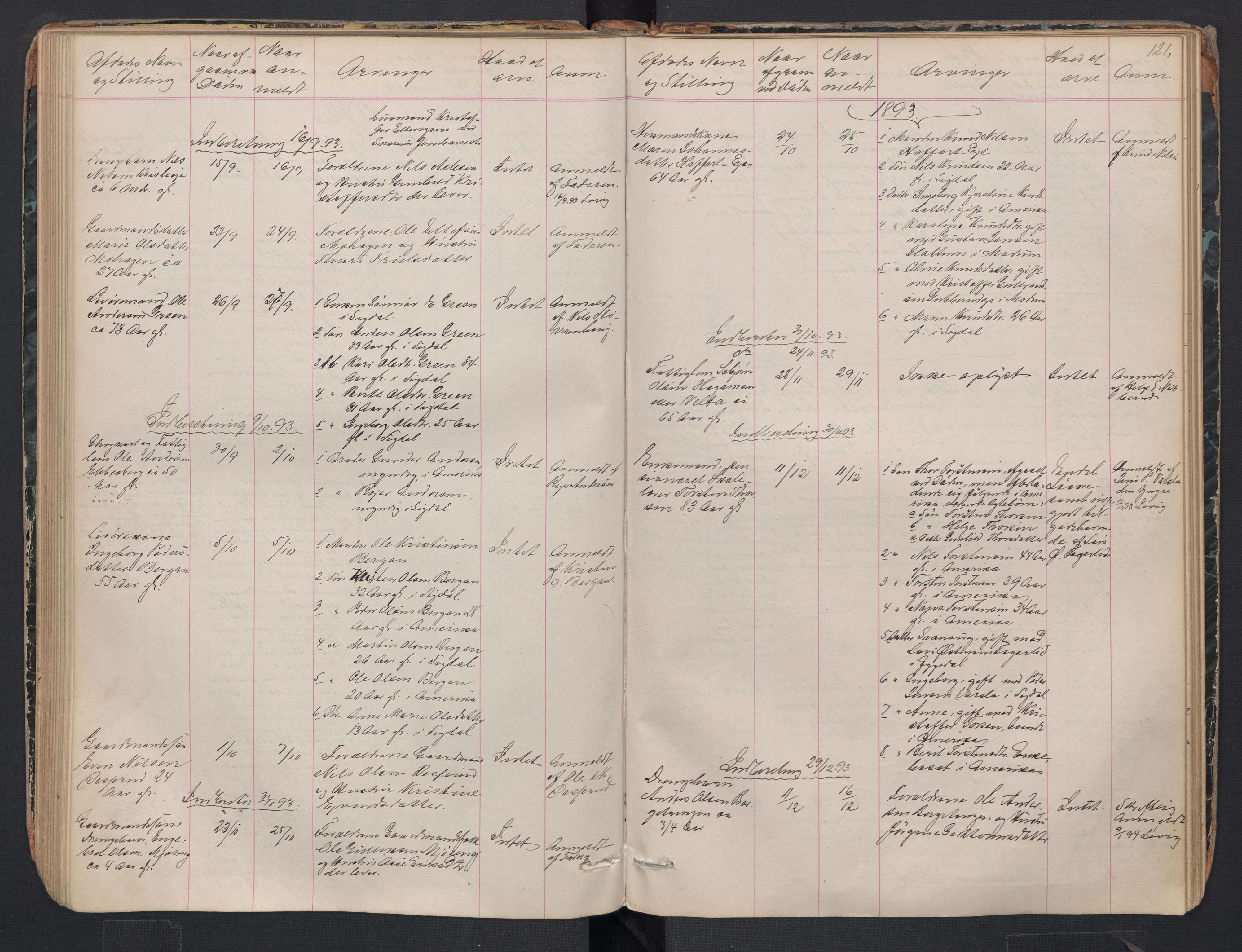 Sigdal lensmannskontor, AV/SAKO-A-515/H/Ha/L0002: Dødsfallsprotokoll, 1866-1907, s. 121