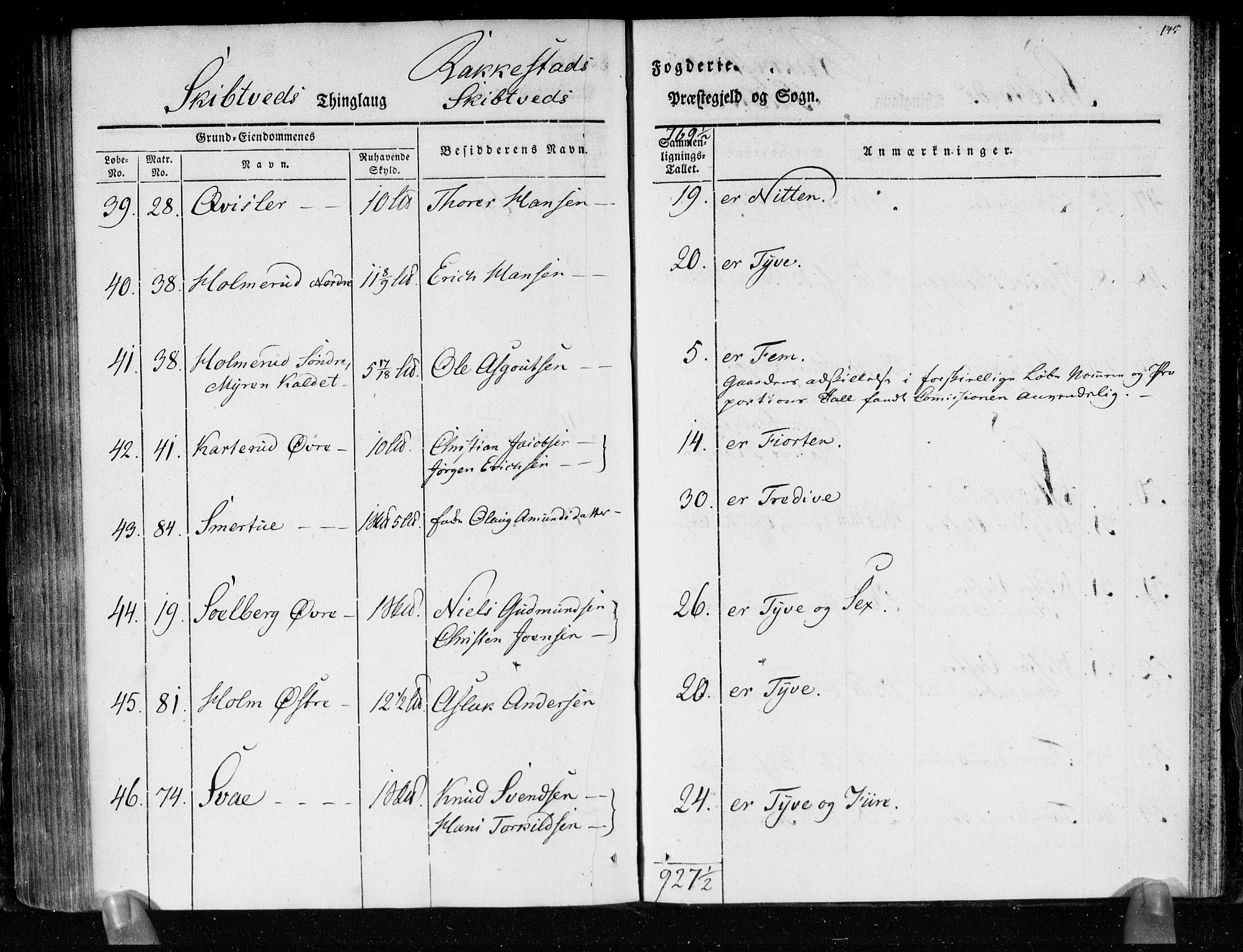 Hovedmatrikkelkommisjonen, AV/RA-S-1529, 1819-1831, s. 144b-145a