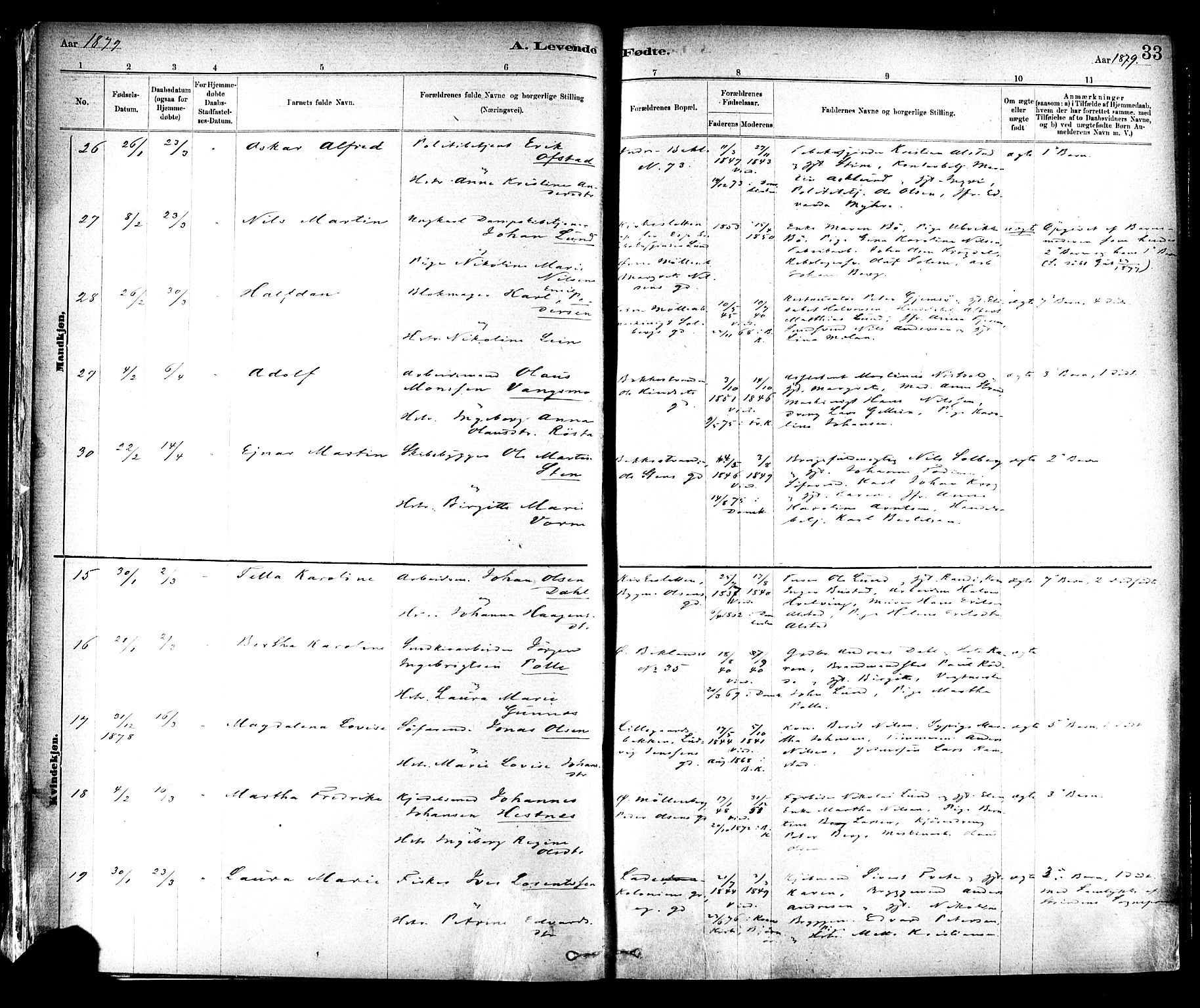 Ministerialprotokoller, klokkerbøker og fødselsregistre - Sør-Trøndelag, SAT/A-1456/604/L0188: Ministerialbok nr. 604A09, 1878-1892, s. 33