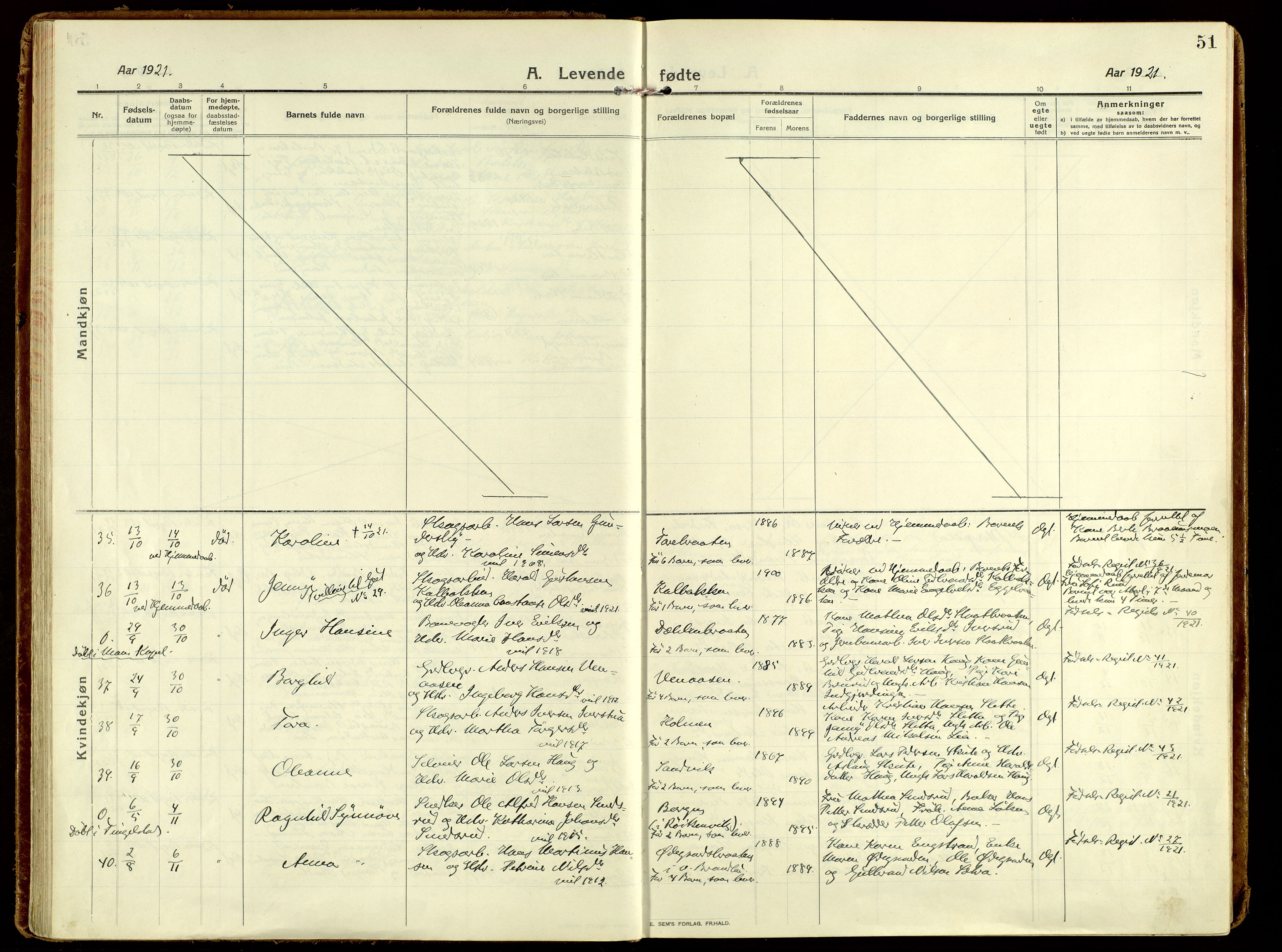 Brandbu prestekontor, AV/SAH-PREST-114/H/Ha/Haa/L0004: Ministerialbok nr. 4, 1913-1923, s. 51