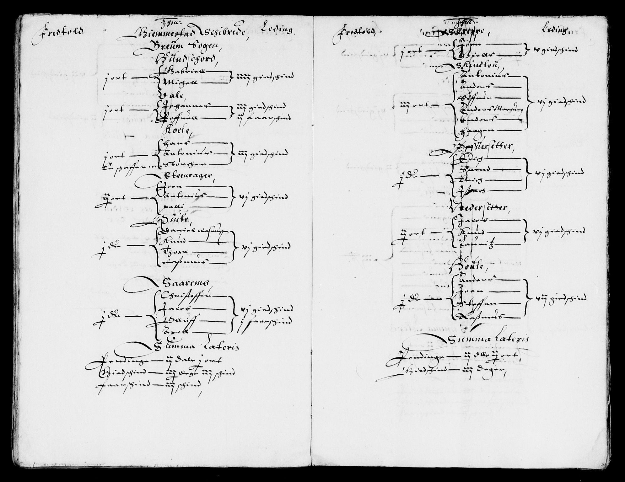 Rentekammeret inntil 1814, Reviderte regnskaper, Lensregnskaper, AV/RA-EA-5023/R/Rb/Rbt/L0069: Bergenhus len, 1634-1636