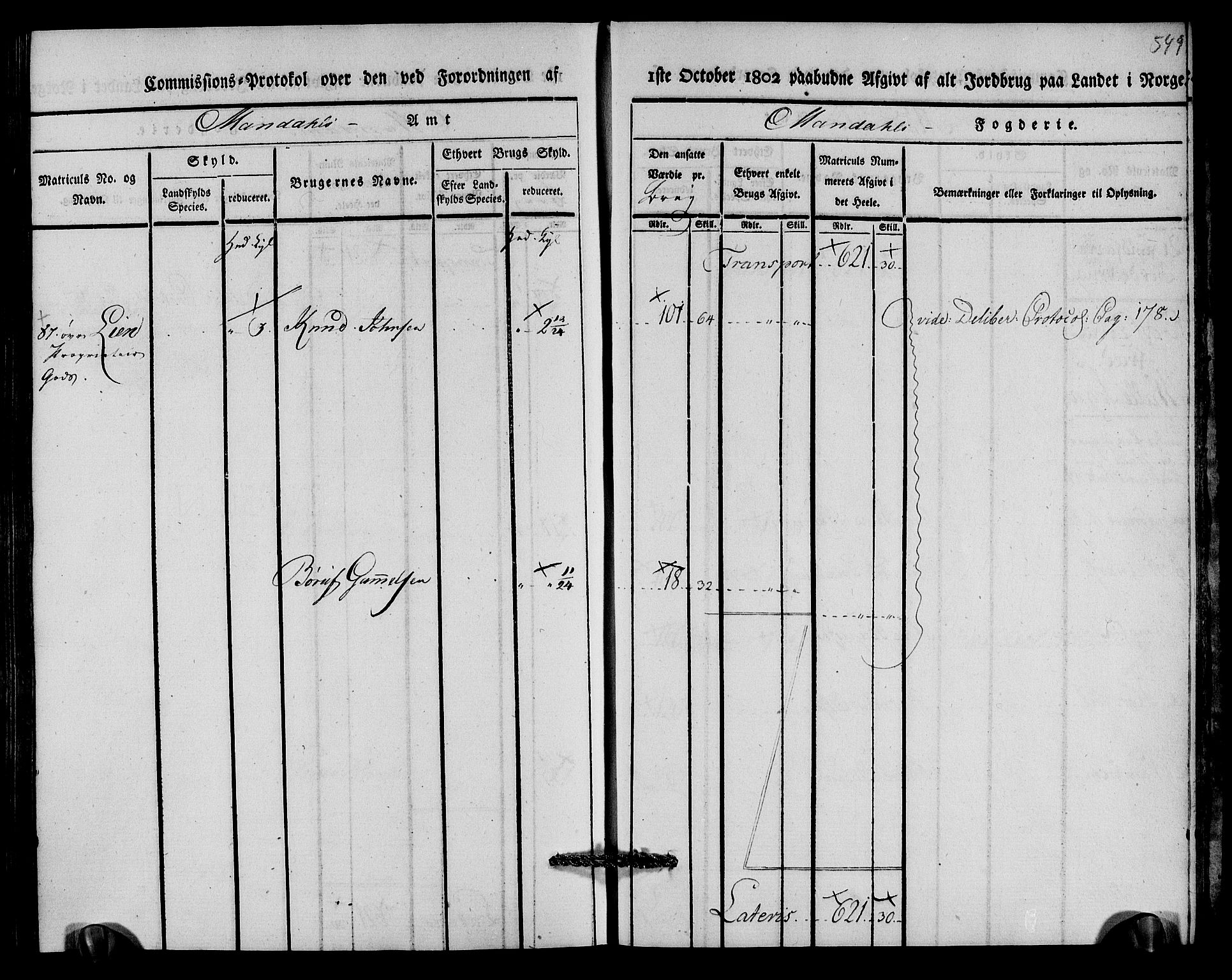 Rentekammeret inntil 1814, Realistisk ordnet avdeling, AV/RA-EA-4070/N/Ne/Nea/L0089: Mandal fogderi. Kommisjonsprotokoll "Nr. 3", for Valle, Spangereid, Konsmo og Vigmostad sogn, 1803, s. 281
