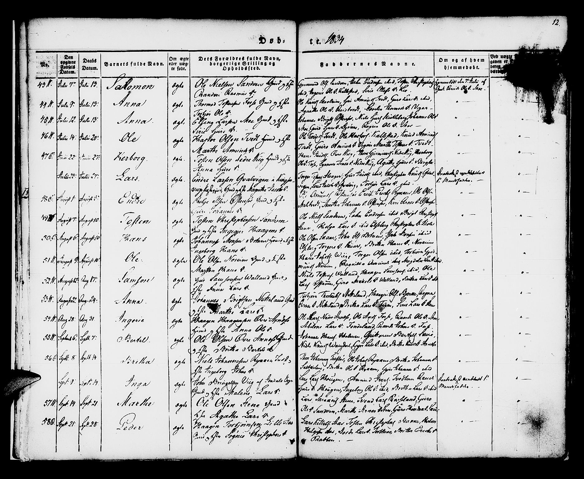 Kvam sokneprestembete, AV/SAB-A-76201/H/Haa: Ministerialbok nr. A 7, 1832-1843, s. 12