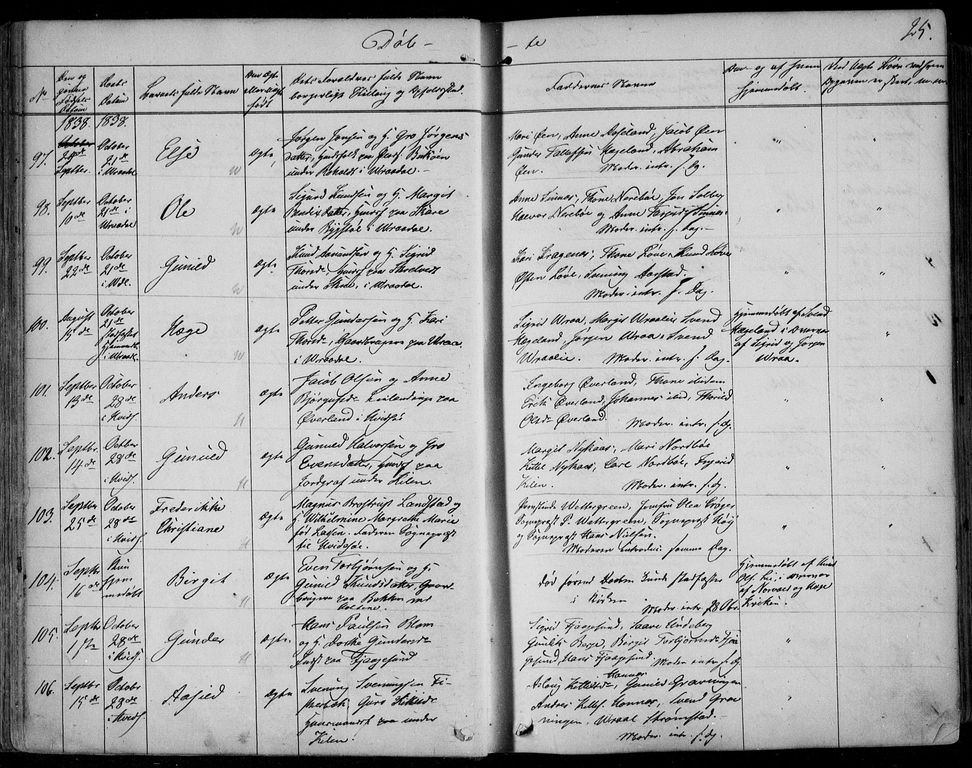 Kviteseid kirkebøker, SAKO/A-276/F/Fa/L0006: Ministerialbok nr. I 6, 1836-1858, s. 25