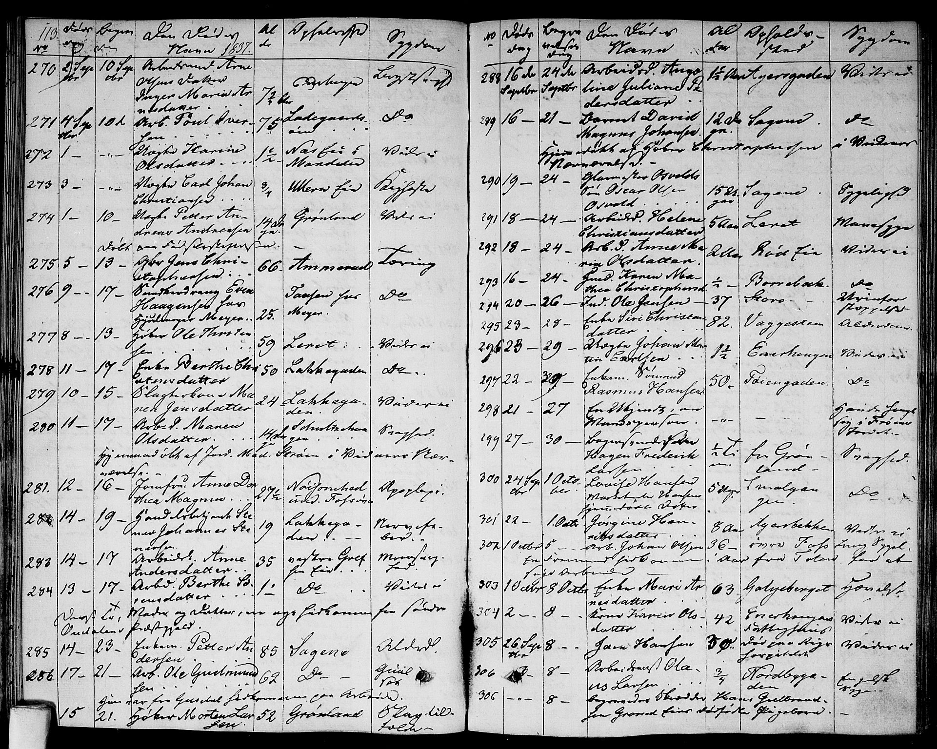 Aker prestekontor kirkebøker, AV/SAO-A-10861/F/L0016: Ministerialbok nr. 16, 1827-1841, s. 113