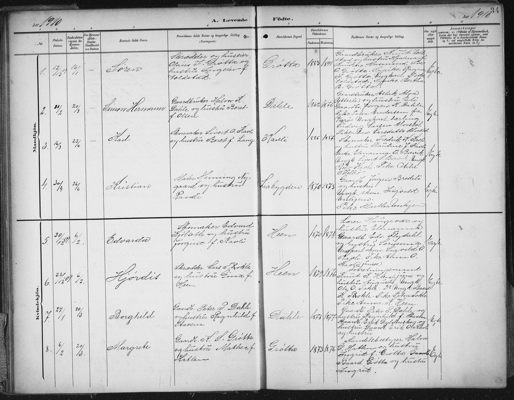 Ministerialprotokoller, klokkerbøker og fødselsregistre - Møre og Romsdal, SAT/A-1454/545/L0589: Klokkerbok nr. 545C03, 1902-1937, s. 34