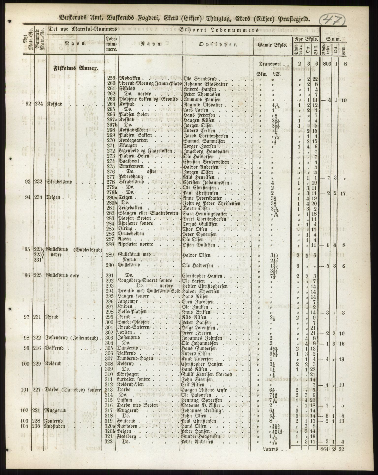 Andre publikasjoner, PUBL/PUBL-999/0002/0005: Bind 5 - Buskerud amt, 1838, s. 84