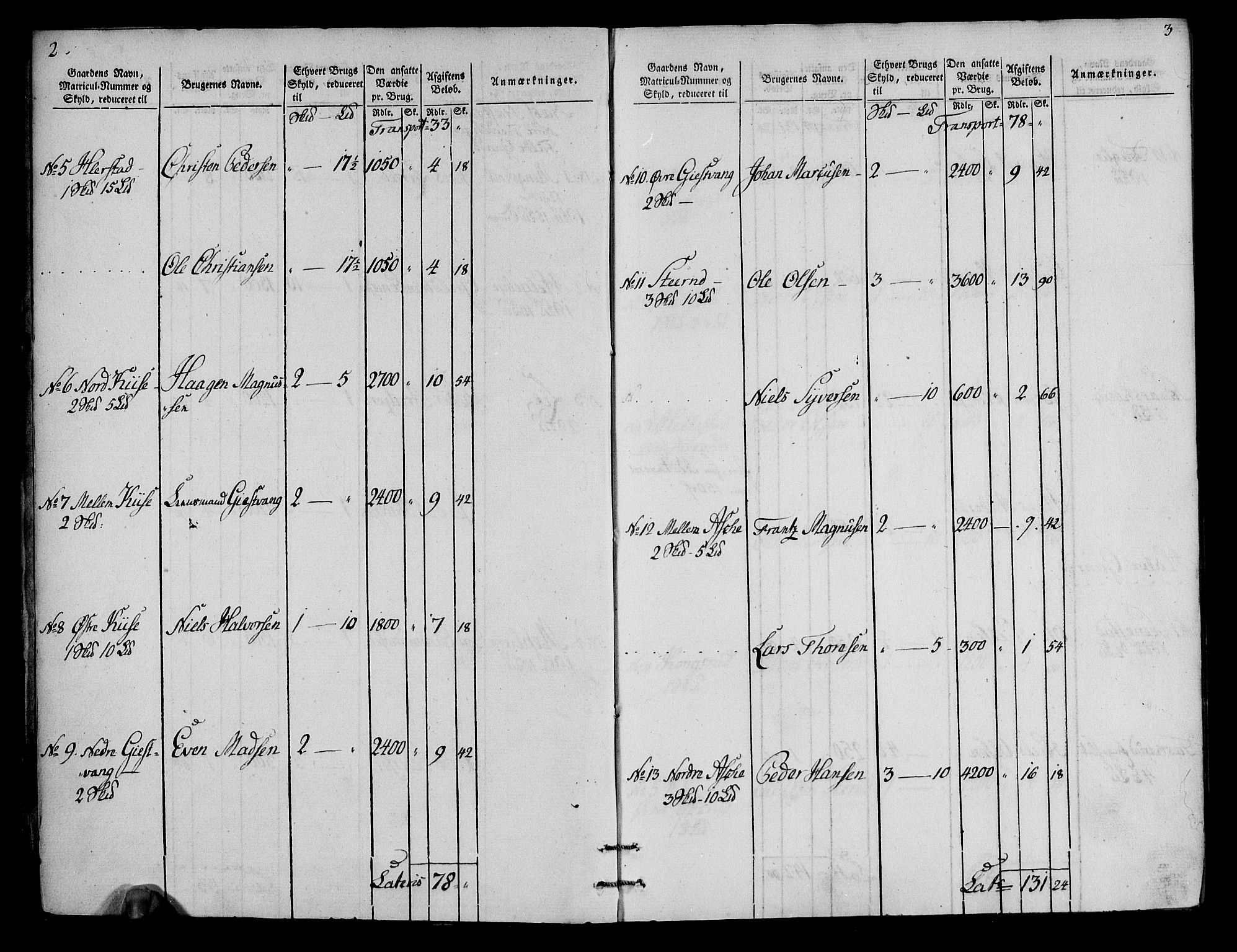 Rentekammeret inntil 1814, Realistisk ordnet avdeling, RA/EA-4070/N/Ne/Nea/L0034: Hedmark fogderi. Oppebørselsregister, 1803-1804, s. 4