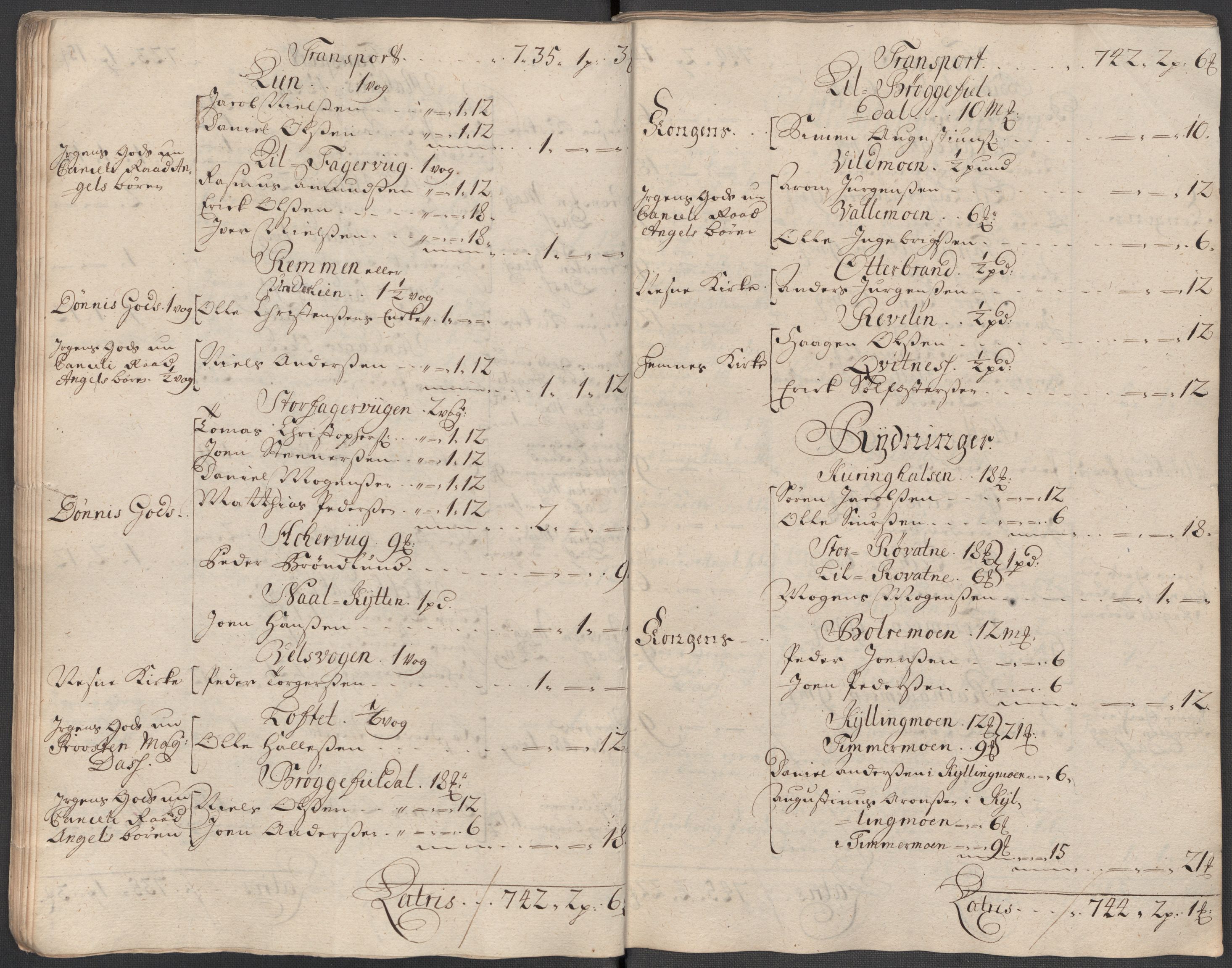 Rentekammeret inntil 1814, Reviderte regnskaper, Fogderegnskap, RA/EA-4092/R65/L4516: Fogderegnskap Helgeland, 1718, s. 54