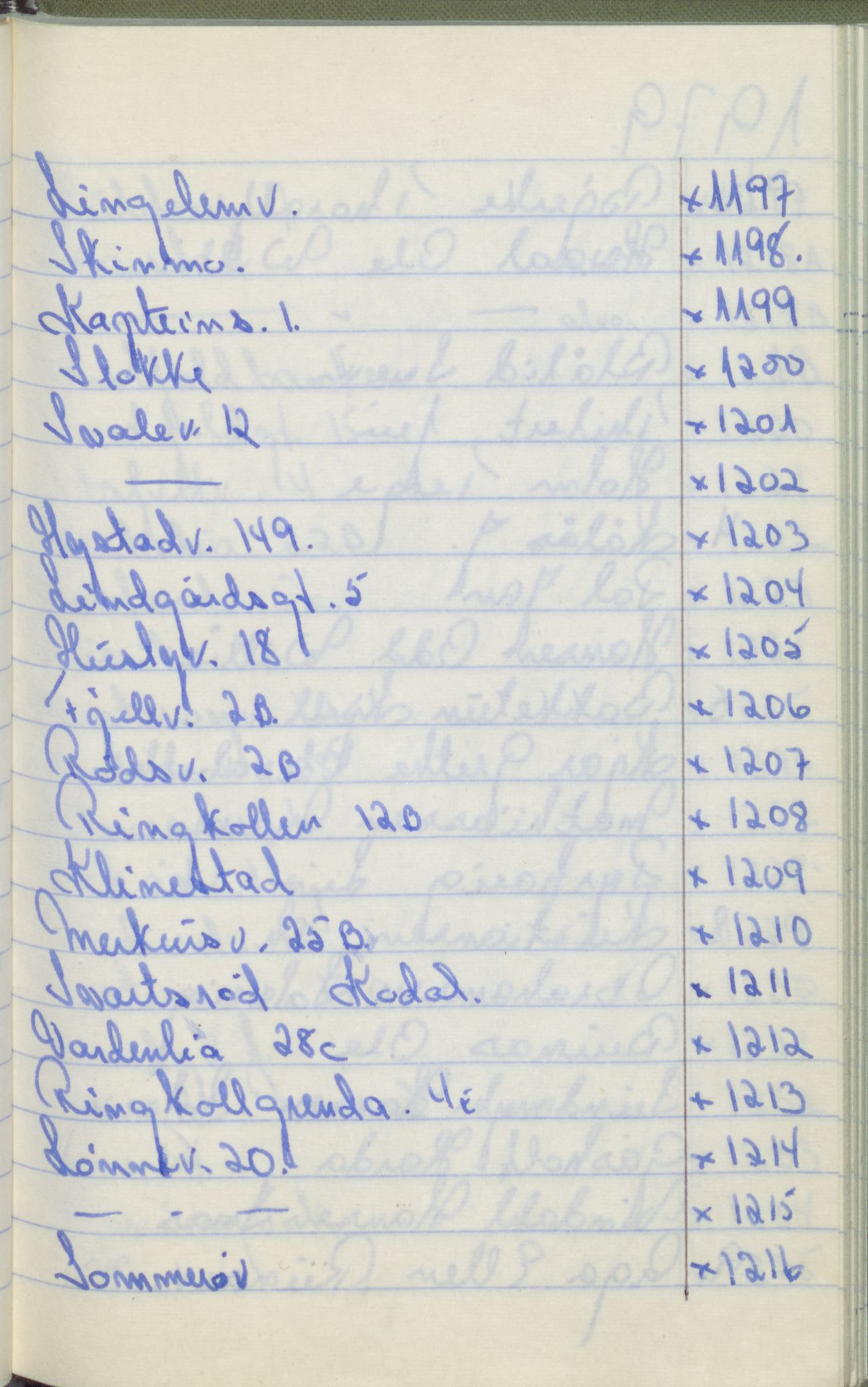 Pa 1494 - Jørgensen, Antonius. Fotograf, VEMU/A-2760/F/Fa, 1927-2004, s. 4245