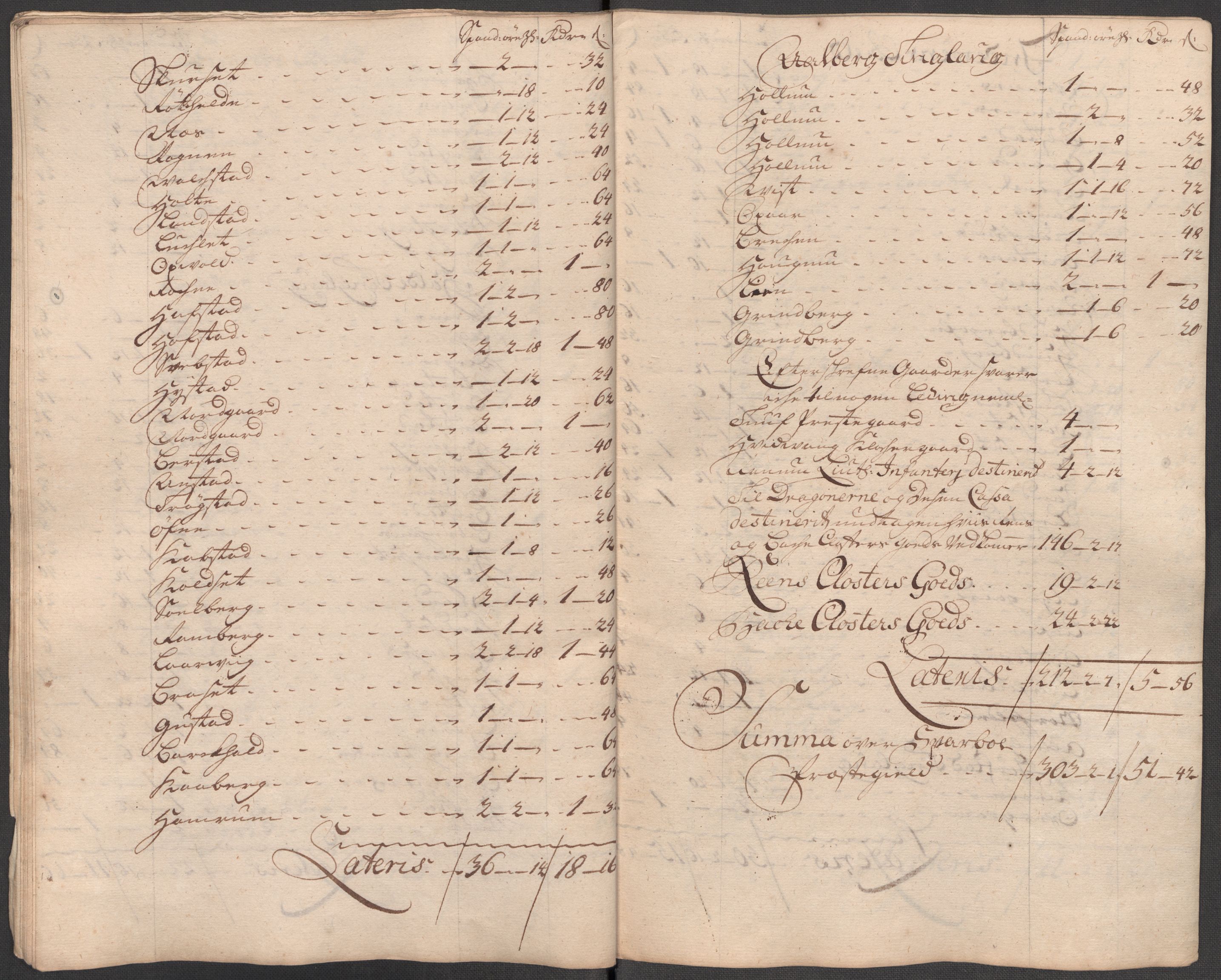 Rentekammeret inntil 1814, Reviderte regnskaper, Fogderegnskap, AV/RA-EA-4092/R63/L4323: Fogderegnskap Inderøy, 1715, s. 244