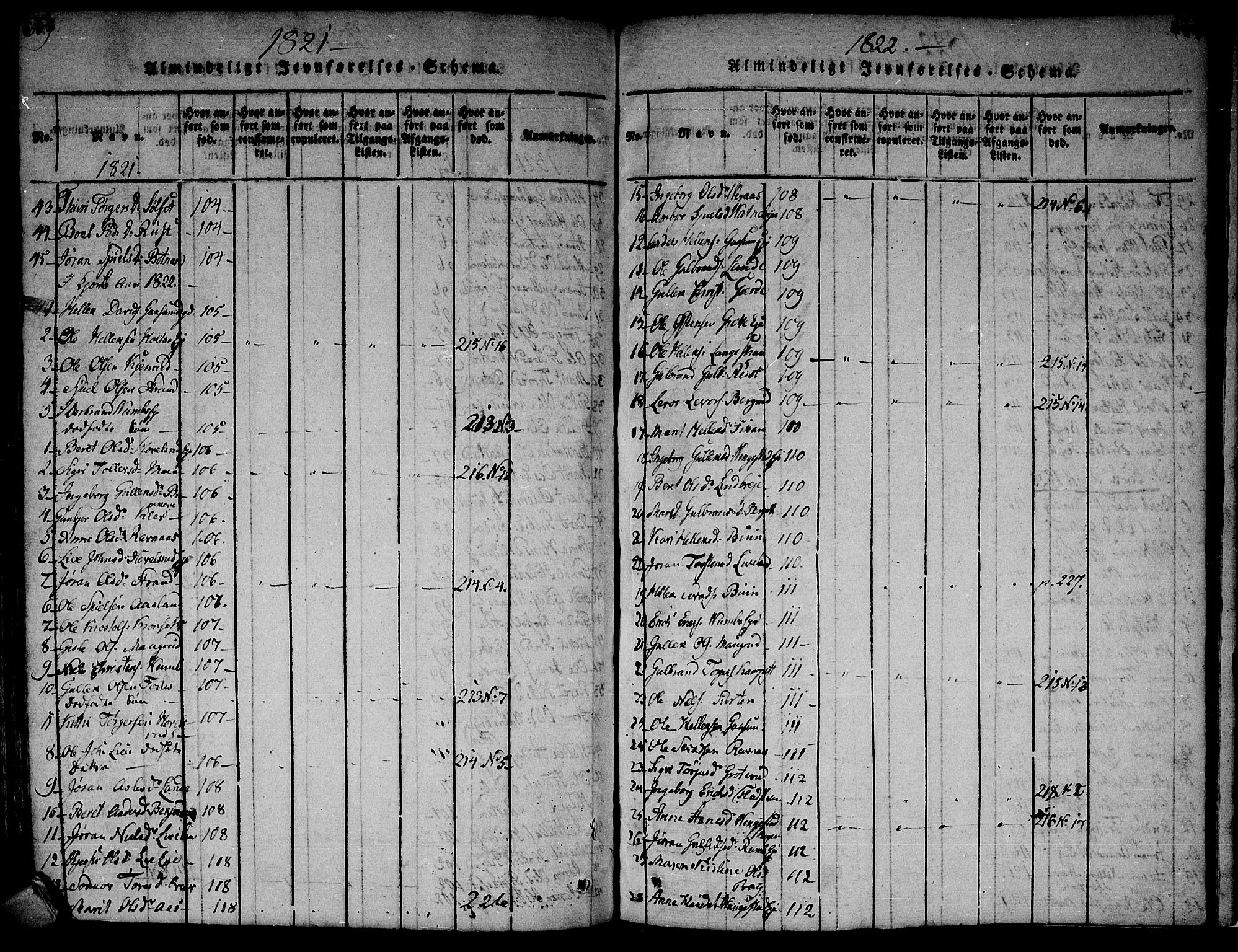 Flesberg kirkebøker, AV/SAKO-A-18/F/Fa/L0005: Ministerialbok nr. I 5, 1816-1834, s. 659-660