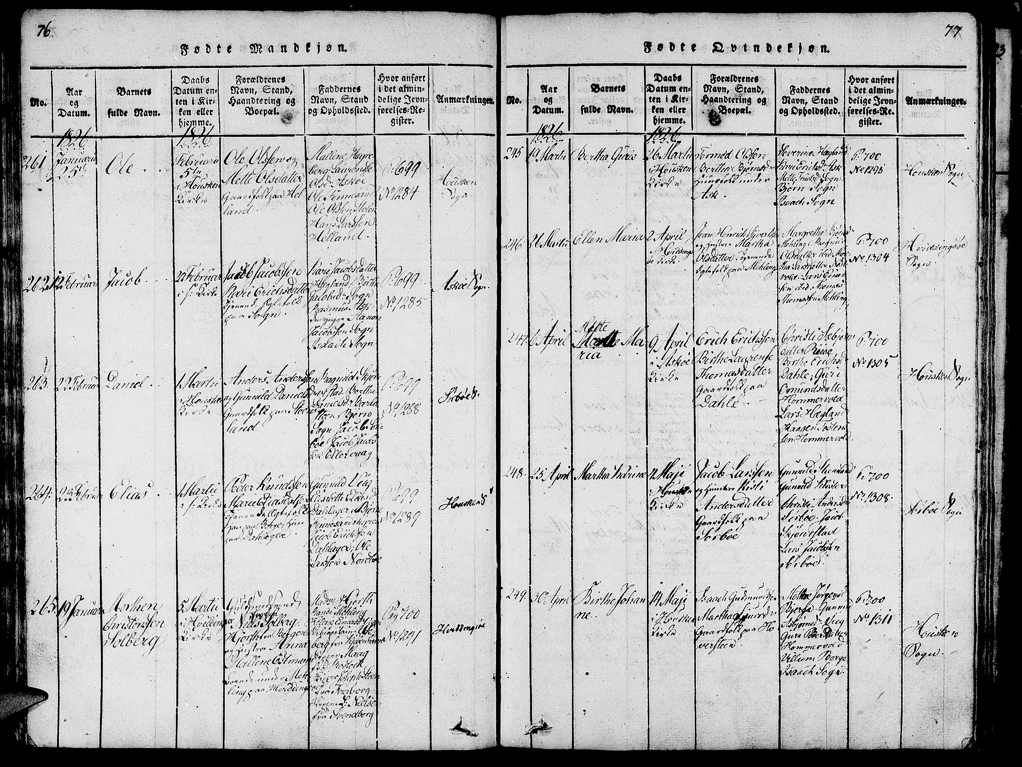 Rennesøy sokneprestkontor, AV/SAST-A -101827/H/Ha/Haa/L0004: Ministerialbok nr. A 4, 1816-1837, s. 76-77