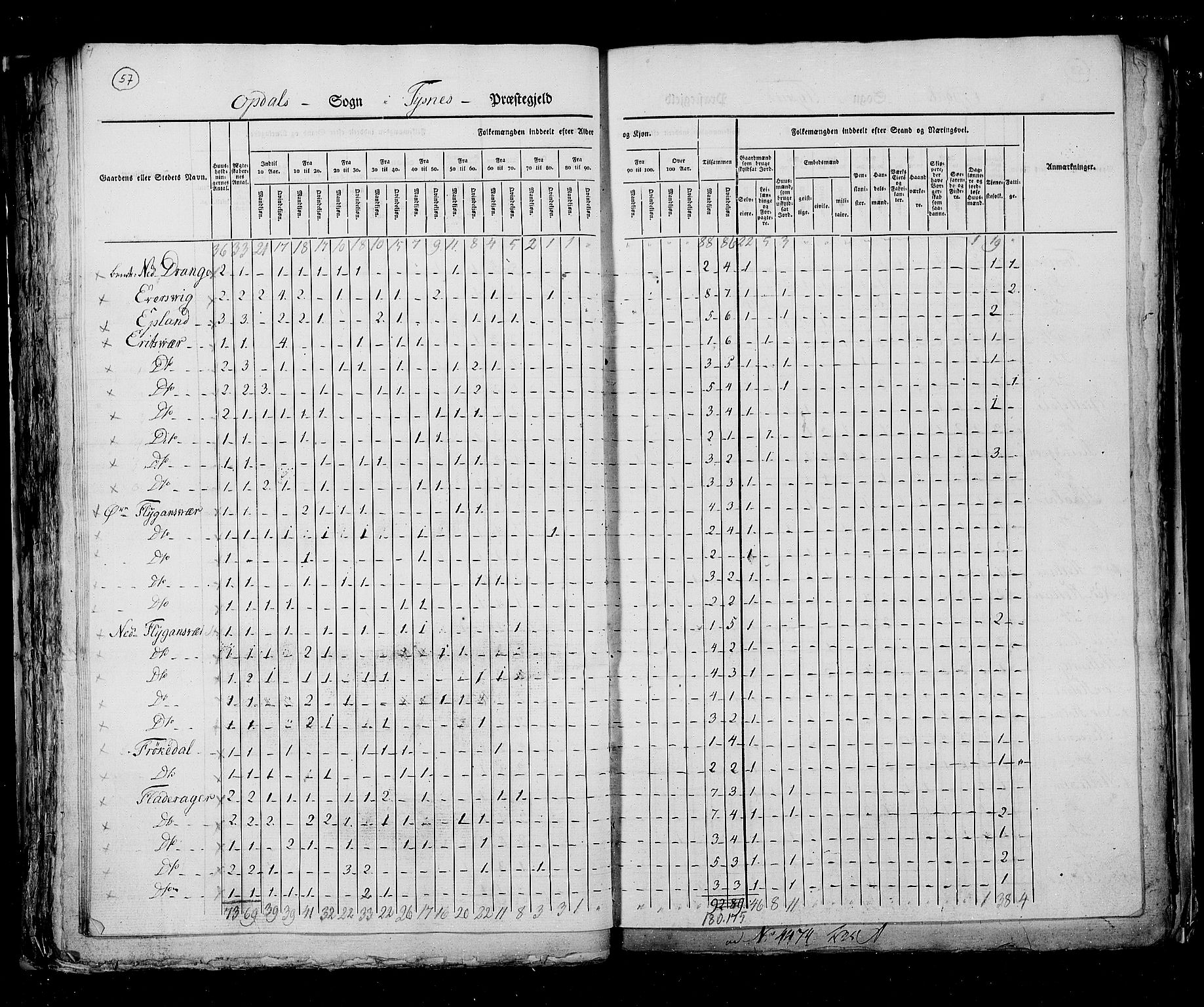 RA, Folketellingen 1825, bind 13: Søndre Bergenhus amt, 1825, s. 57